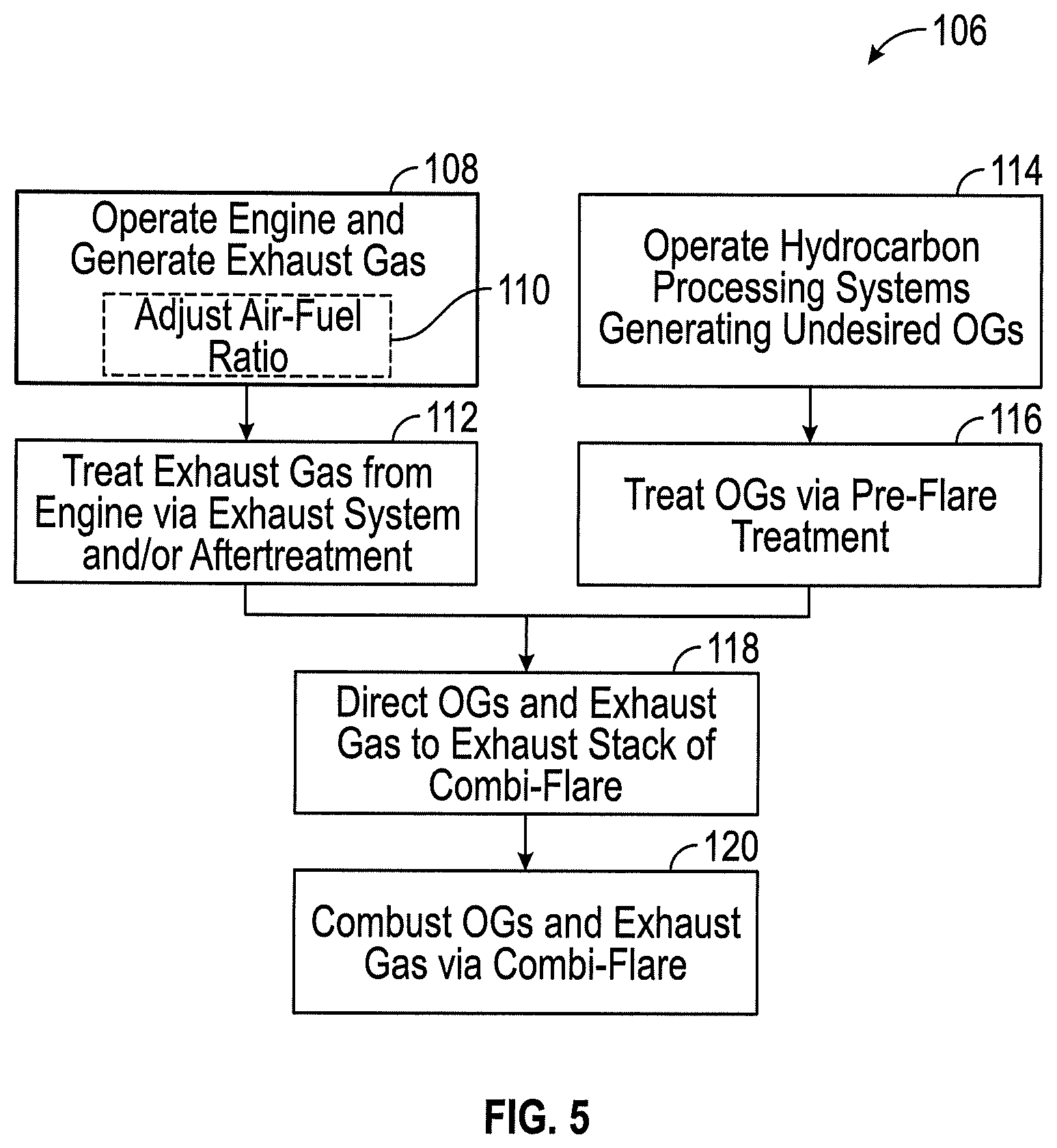Patent US12590699 Figure 5 – Combination exhaust stack and flare systems and methods