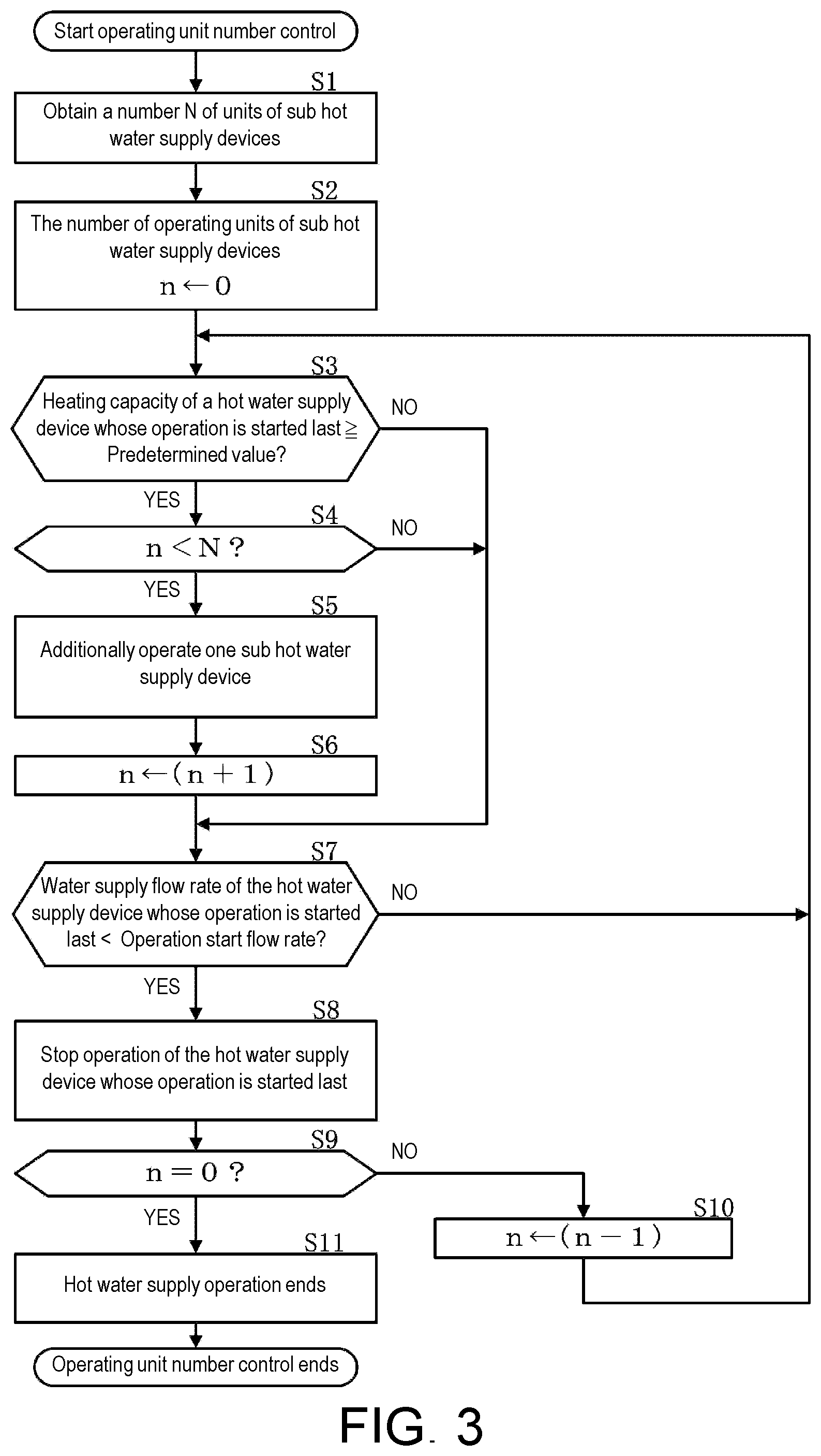 Patent US12590710 Figure 3 – Linked hot water supply system