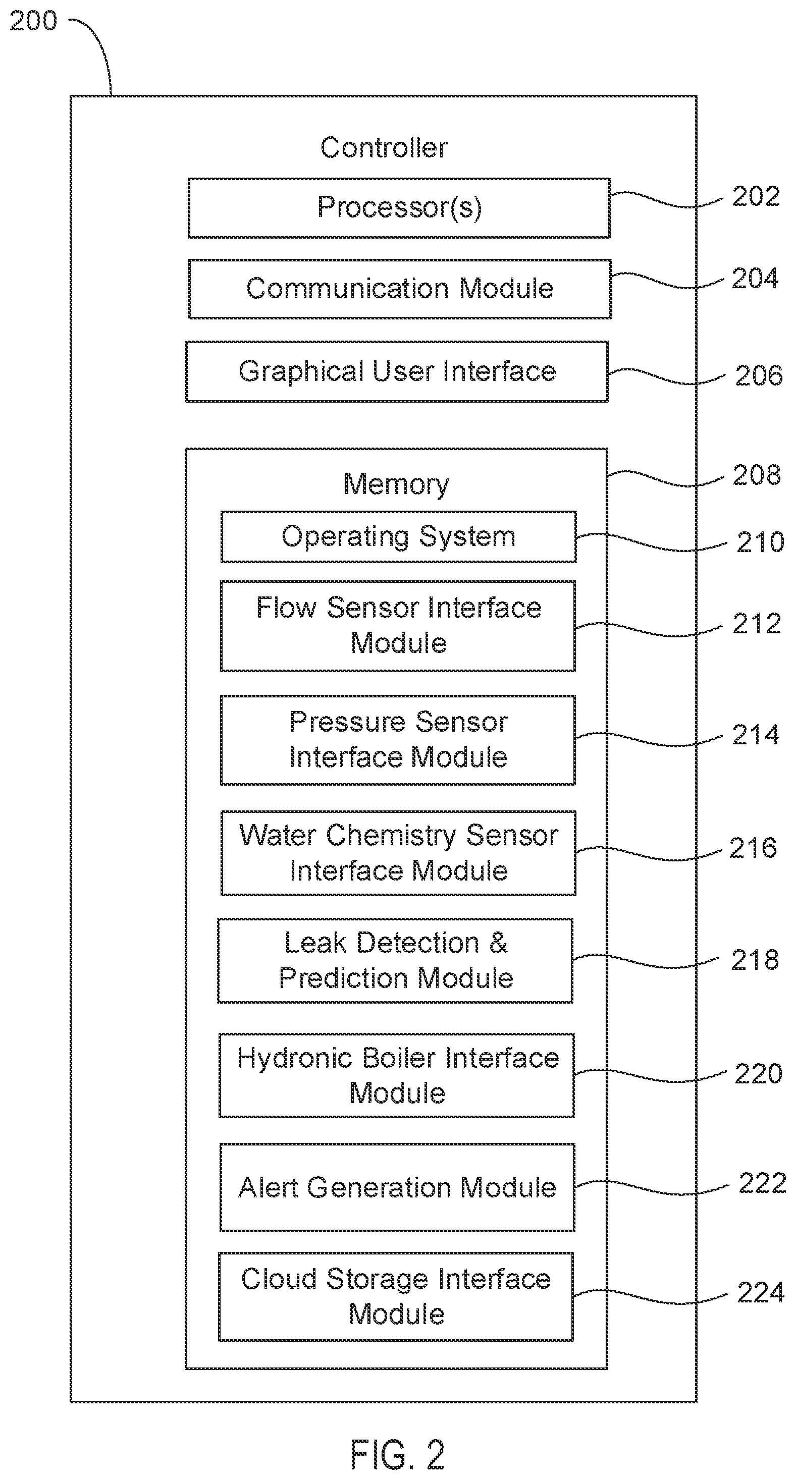 Patent US12590711 Figure 2 – Systems and methods for monitoring makeup water for automated leak detection