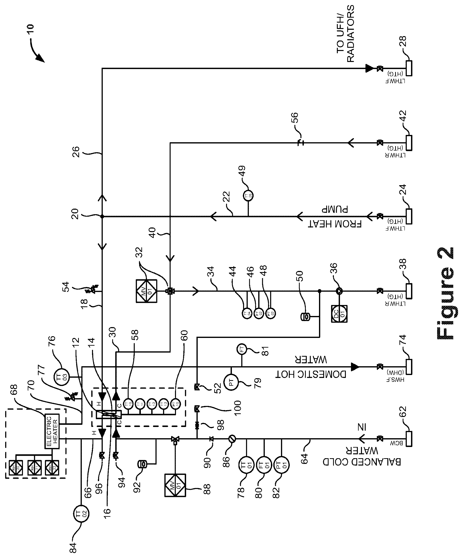 Patent US12590713 Figure 2 – Methods and systems and apparatus to support reduced energy and water usage