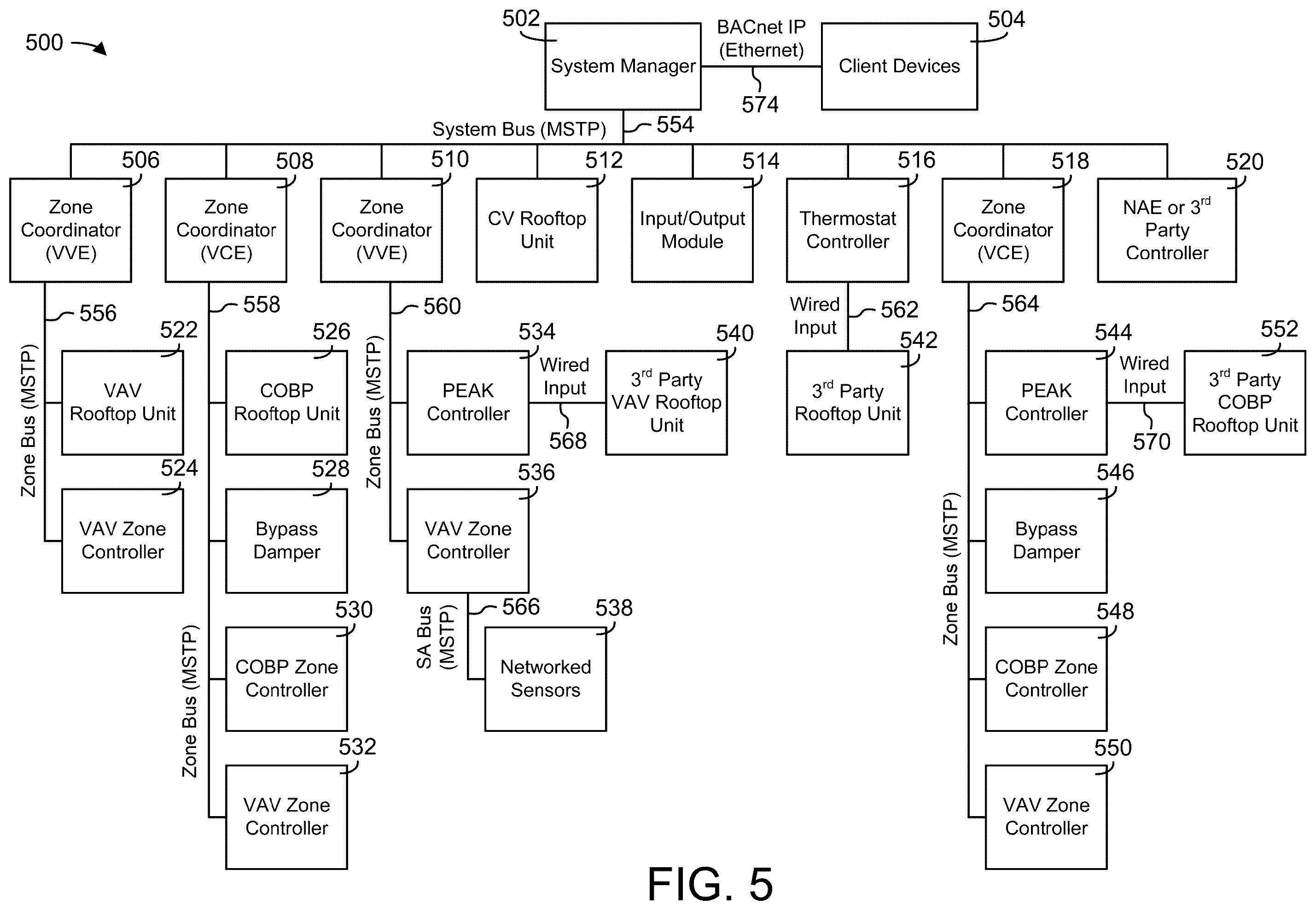 Patent US12590721 Figure 5 – Building management system with particulate sensing