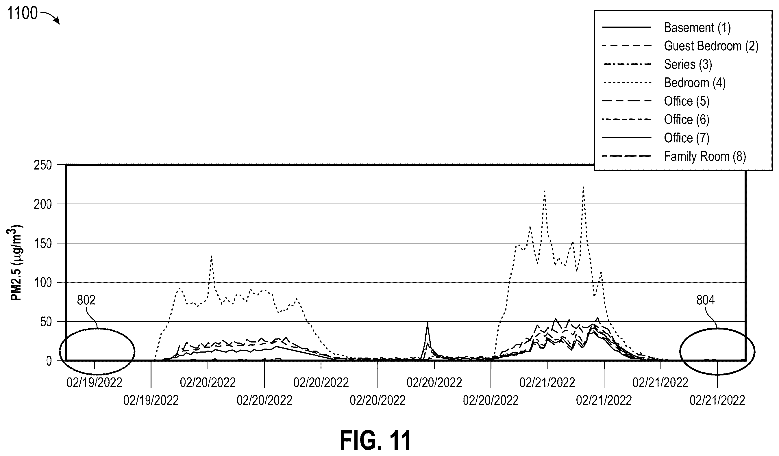 Patent US12590721 Figure 14 – Building management system with particulate sensing