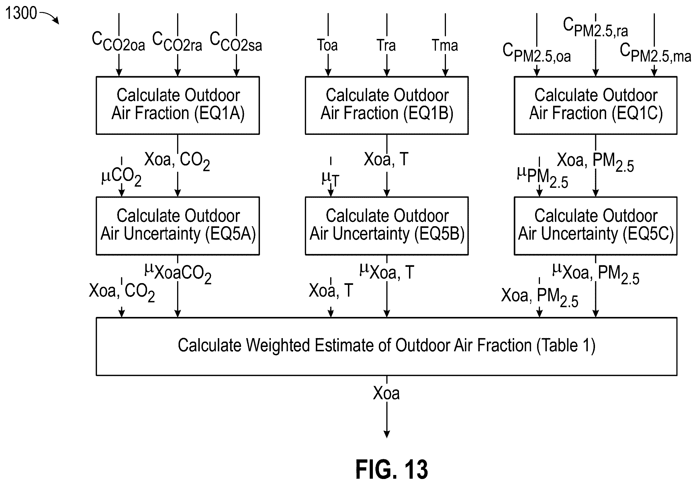 Patent US12590721 Figure 16 – Building management system with particulate sensing
