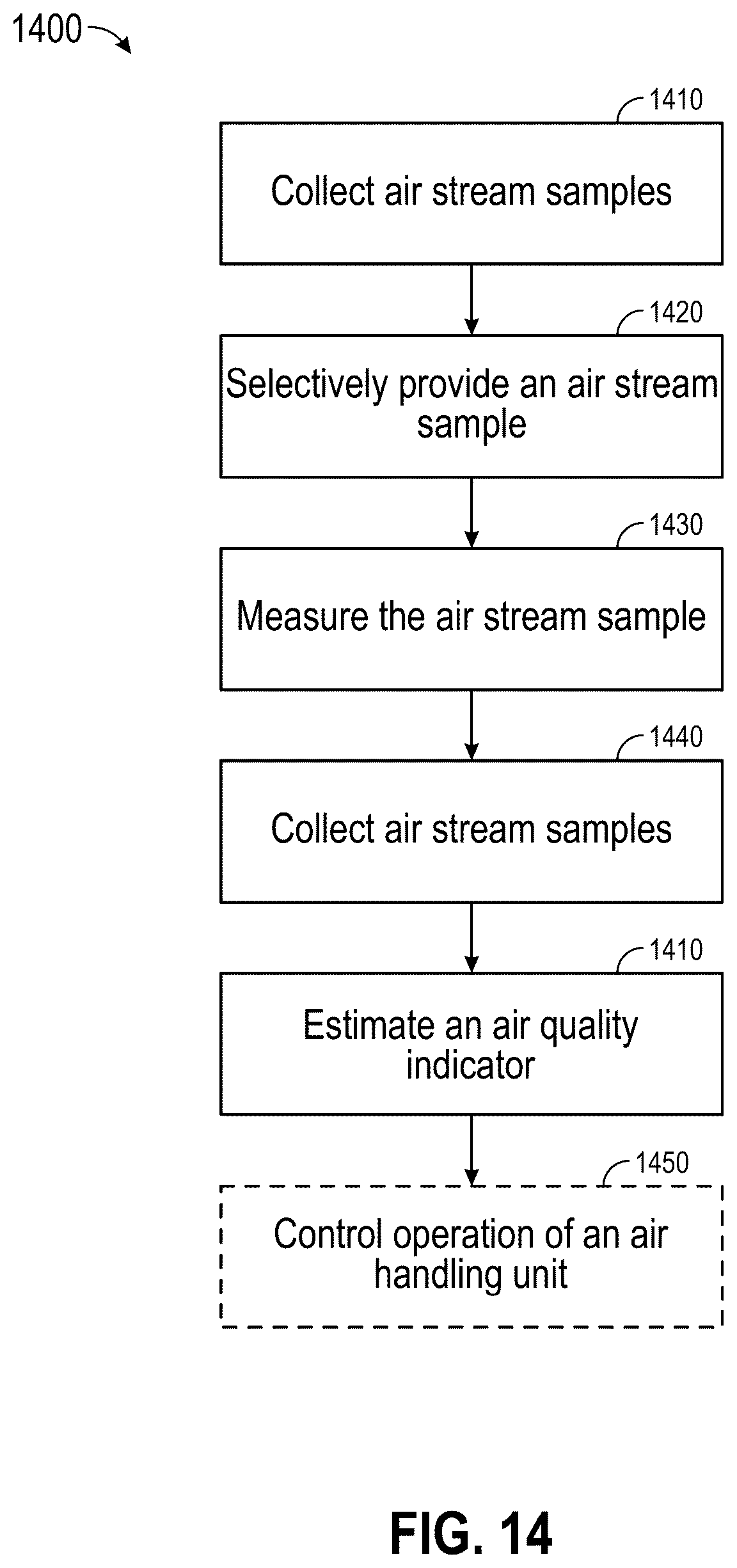 Patent US12590721 Figure 17 – Building management system with particulate sensing