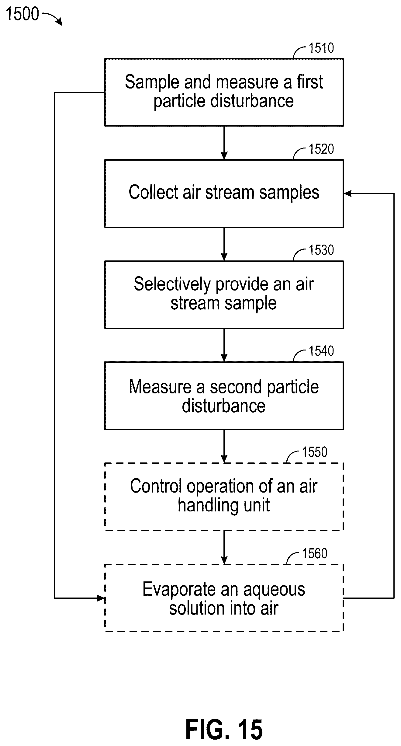 Patent US12590721 Figure 18 – Building management system with particulate sensing