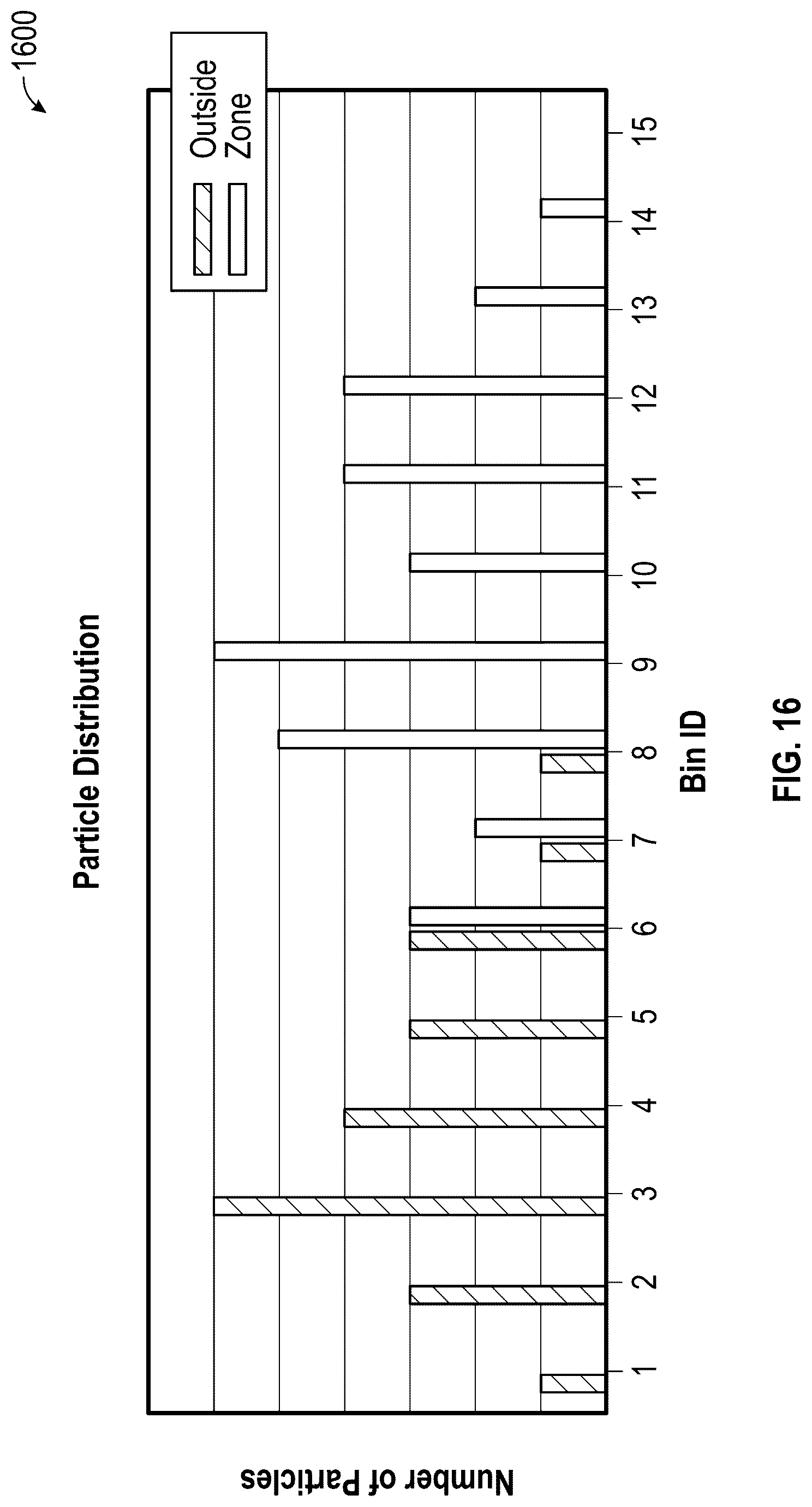 Patent US12590721 Figure 19 – Building management system with particulate sensing