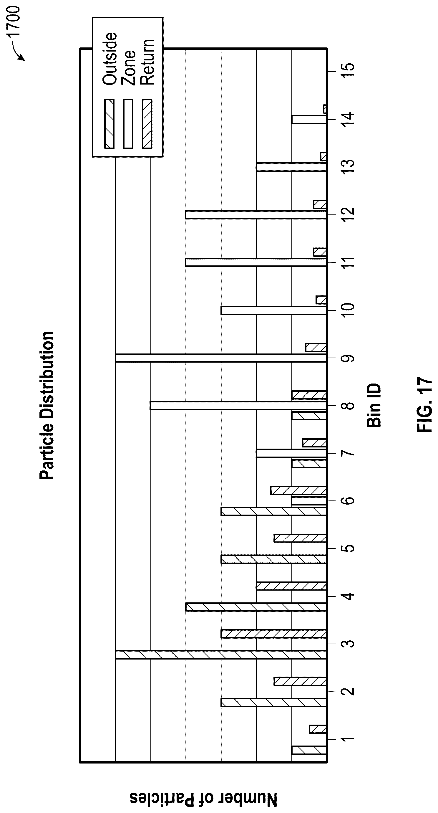 Patent US12590721 Figure 20 – Building management system with particulate sensing