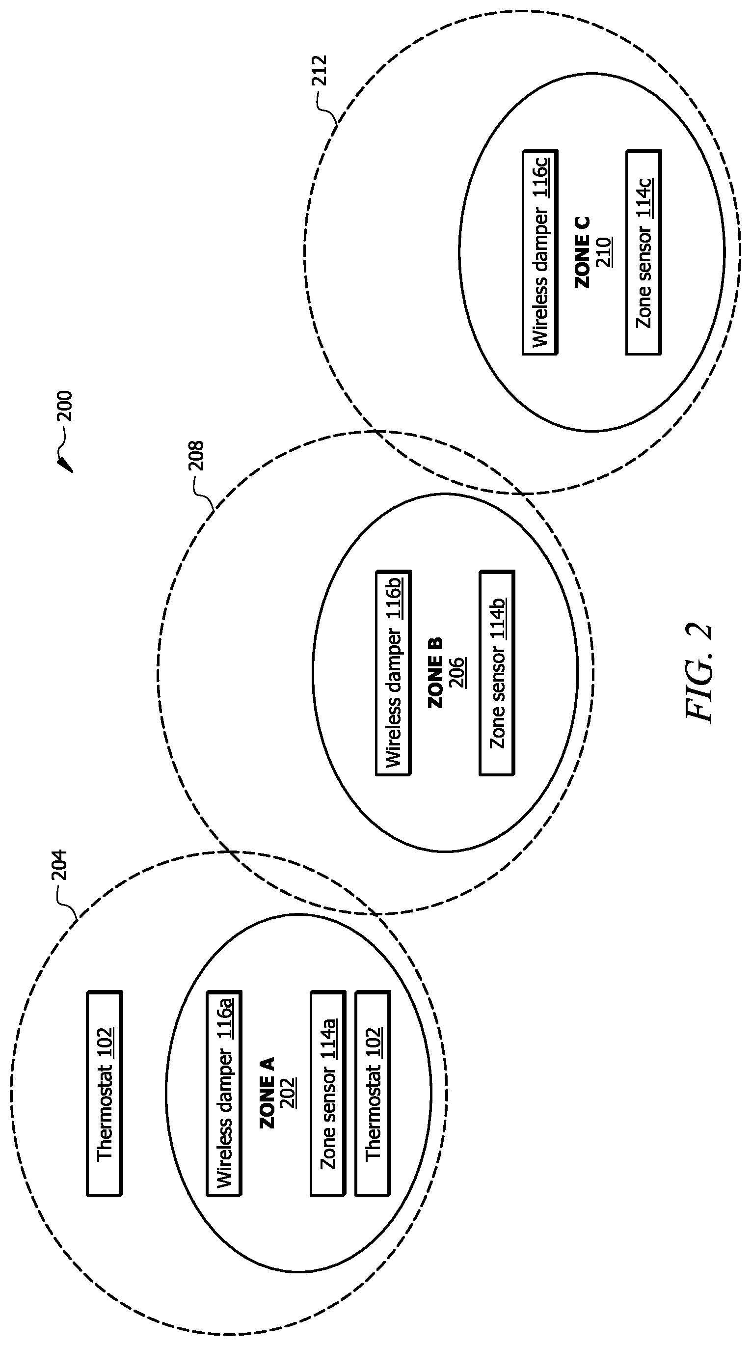 Patent US12590723 Figure 2 – HVAC system with wireless damper and zoning control