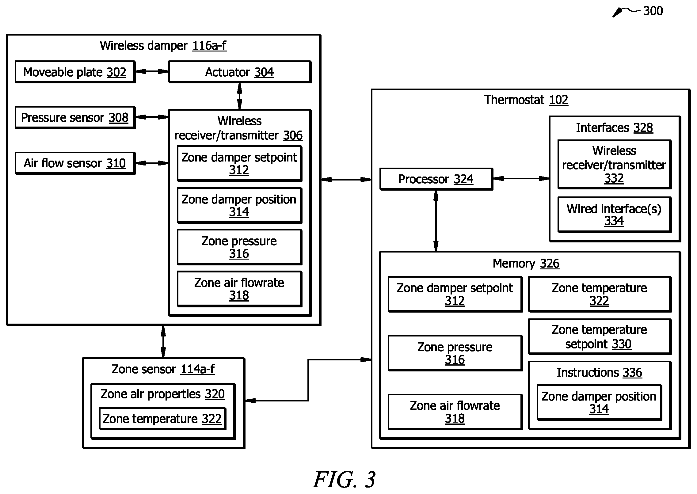 Patent US12590723 Figure 3 – HVAC system with wireless damper and zoning control