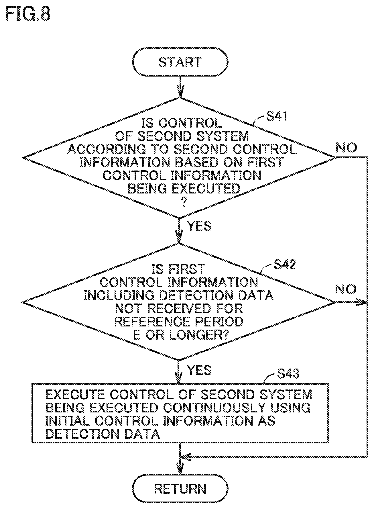Patent US12590724 Figure 8 – Air-conditioning system and control device