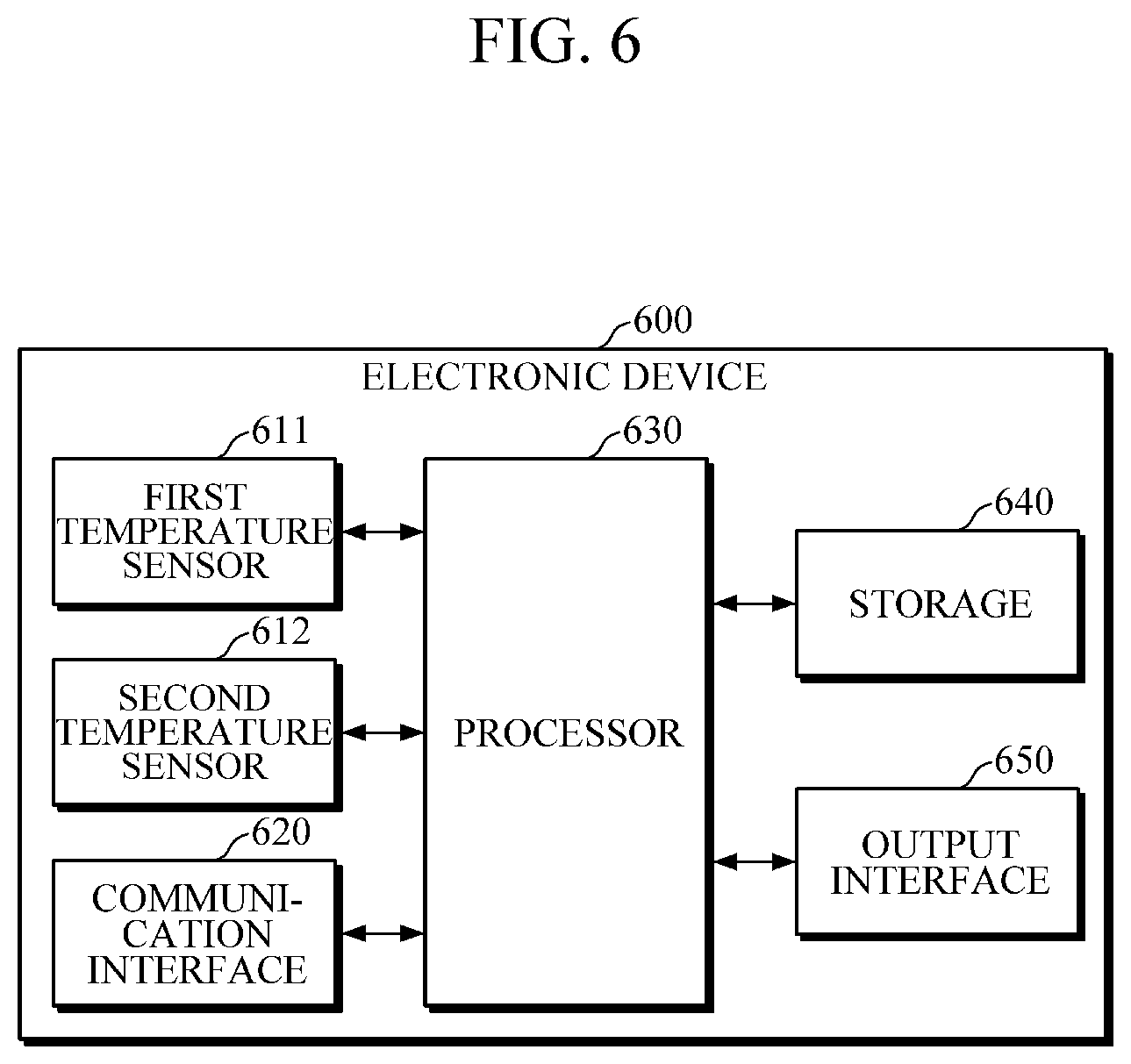 Patent US12590725 Figure 7 – Electronic device and method of controlling ambient temperature using the same