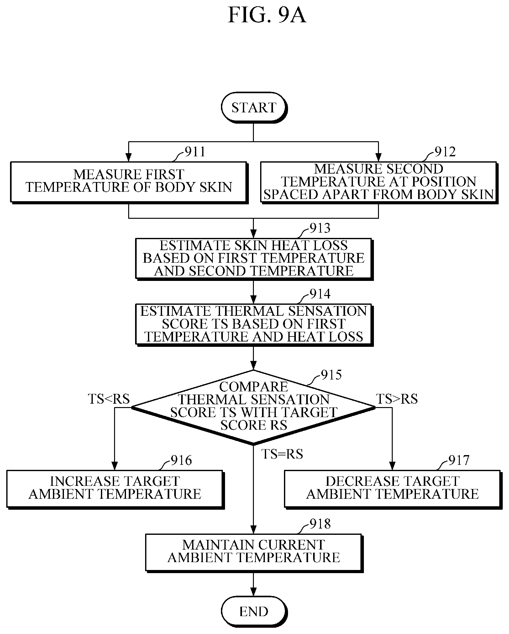 Patent US12590725 Figure 11 – Electronic device and method of controlling ambient temperature using the same