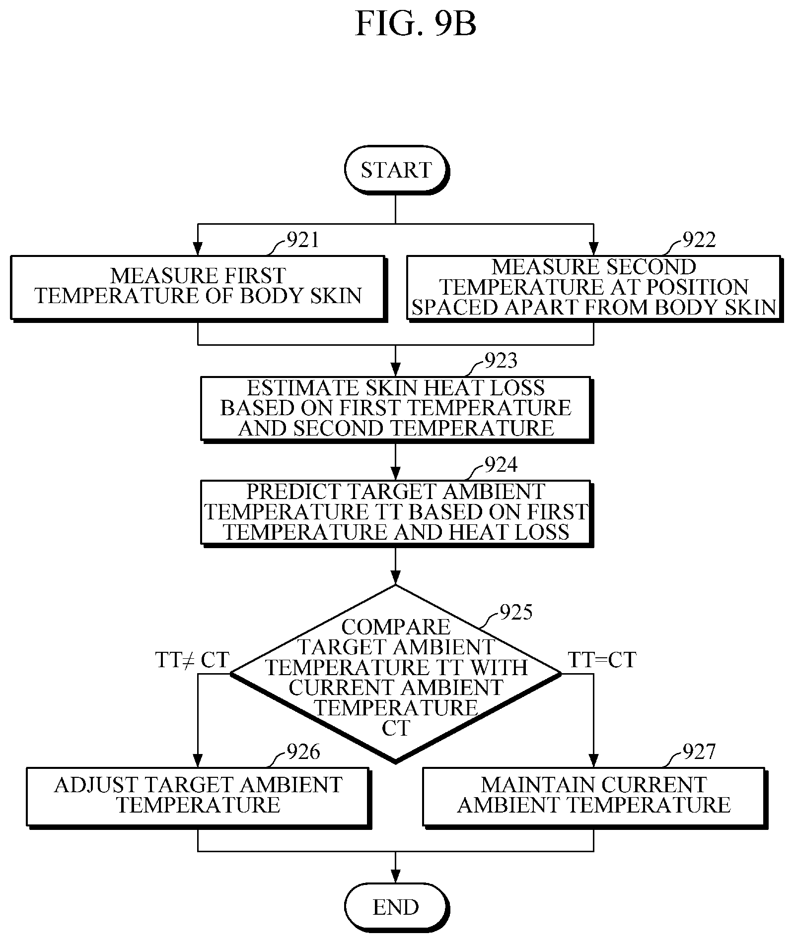 Patent US12590725 Figure 12 – Electronic device and method of controlling ambient temperature using the same