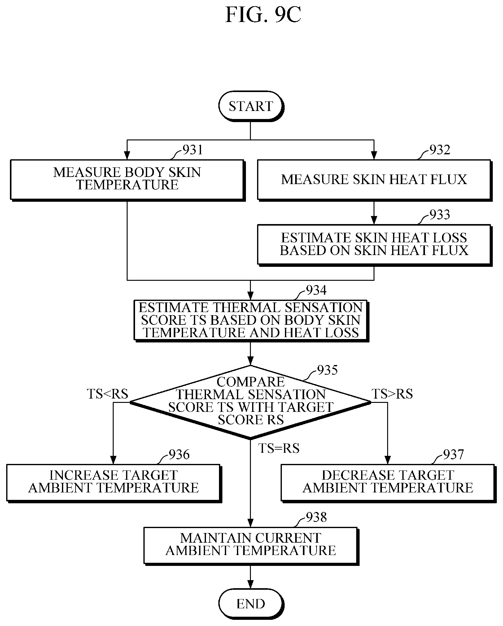 Patent US12590725 Figure 13 – Electronic device and method of controlling ambient temperature using the same