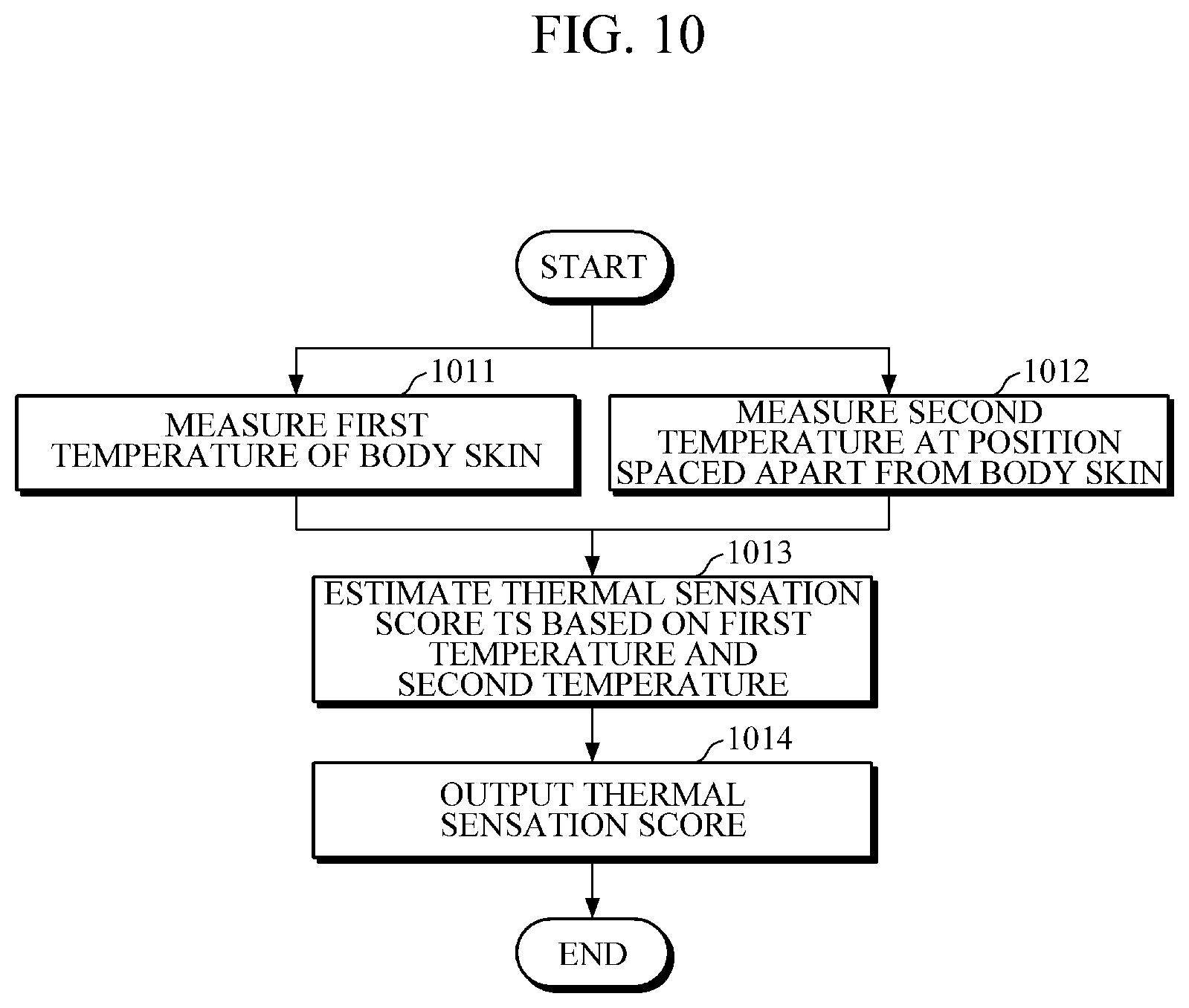 Patent US12590725 Figure 14 – Electronic device and method of controlling ambient temperature using the same
