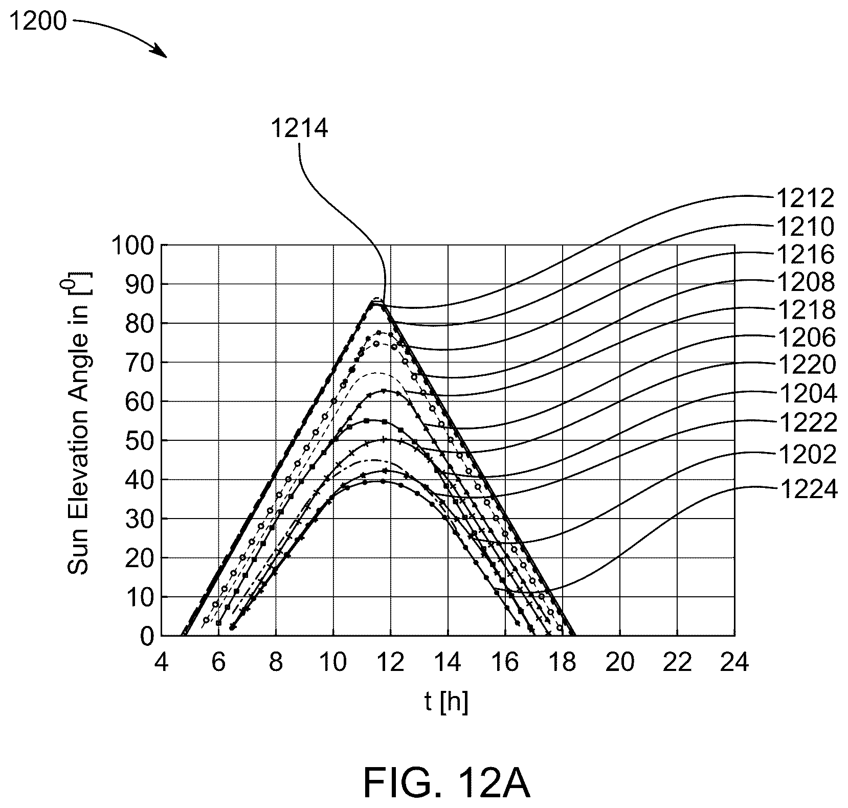 Patent US12590734 Figure 8 – Drive tracking system