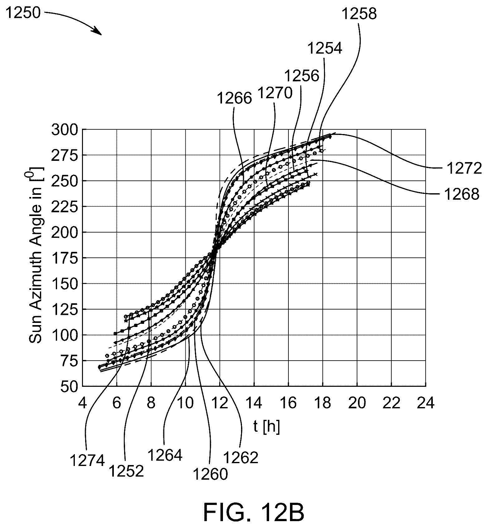 Patent US12590734 Figure 9 – Drive tracking system