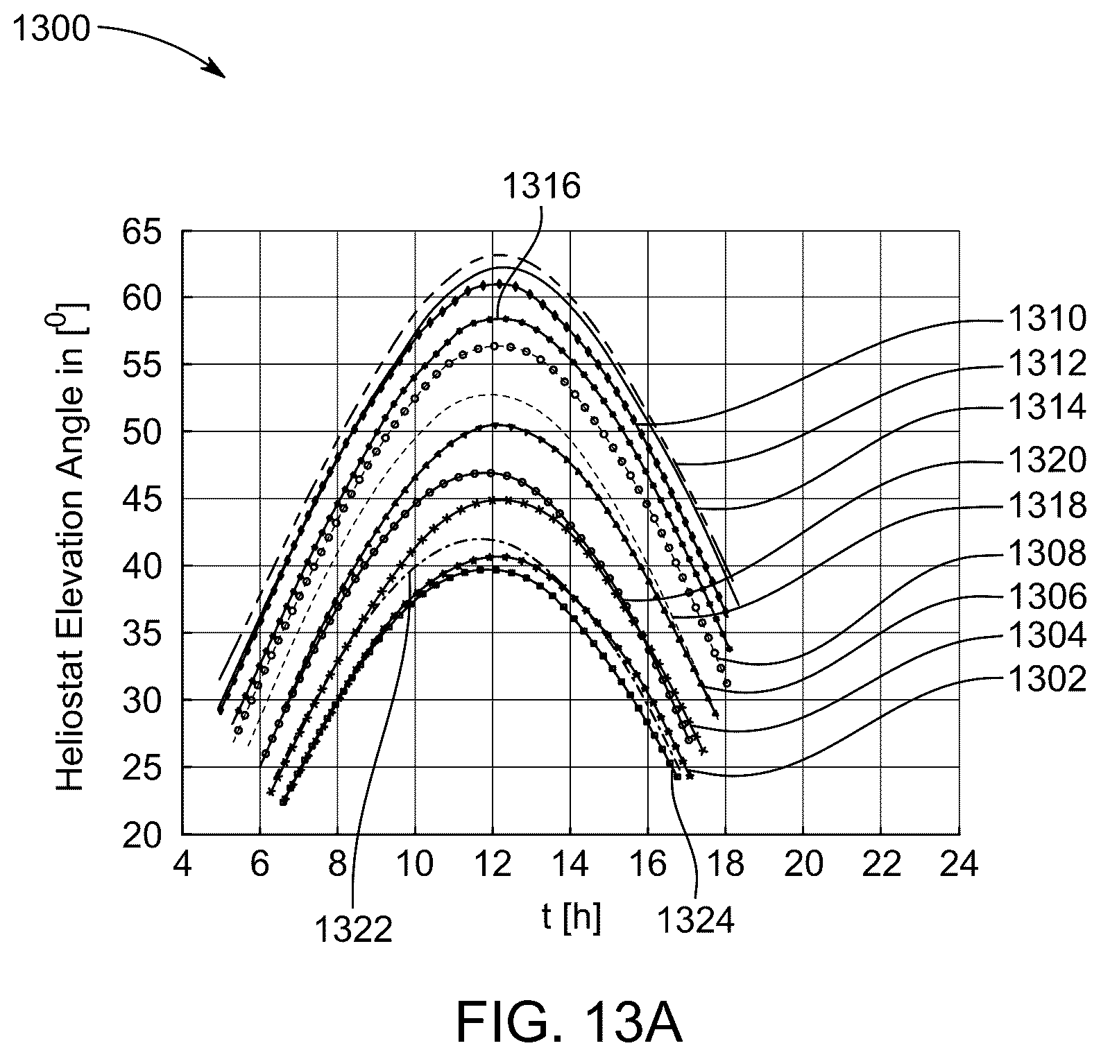 Patent US12590734 Figure 10 – Drive tracking system