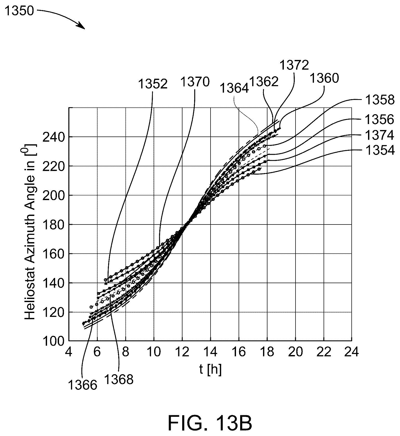 Patent US12590734 Figure 11 – Drive tracking system