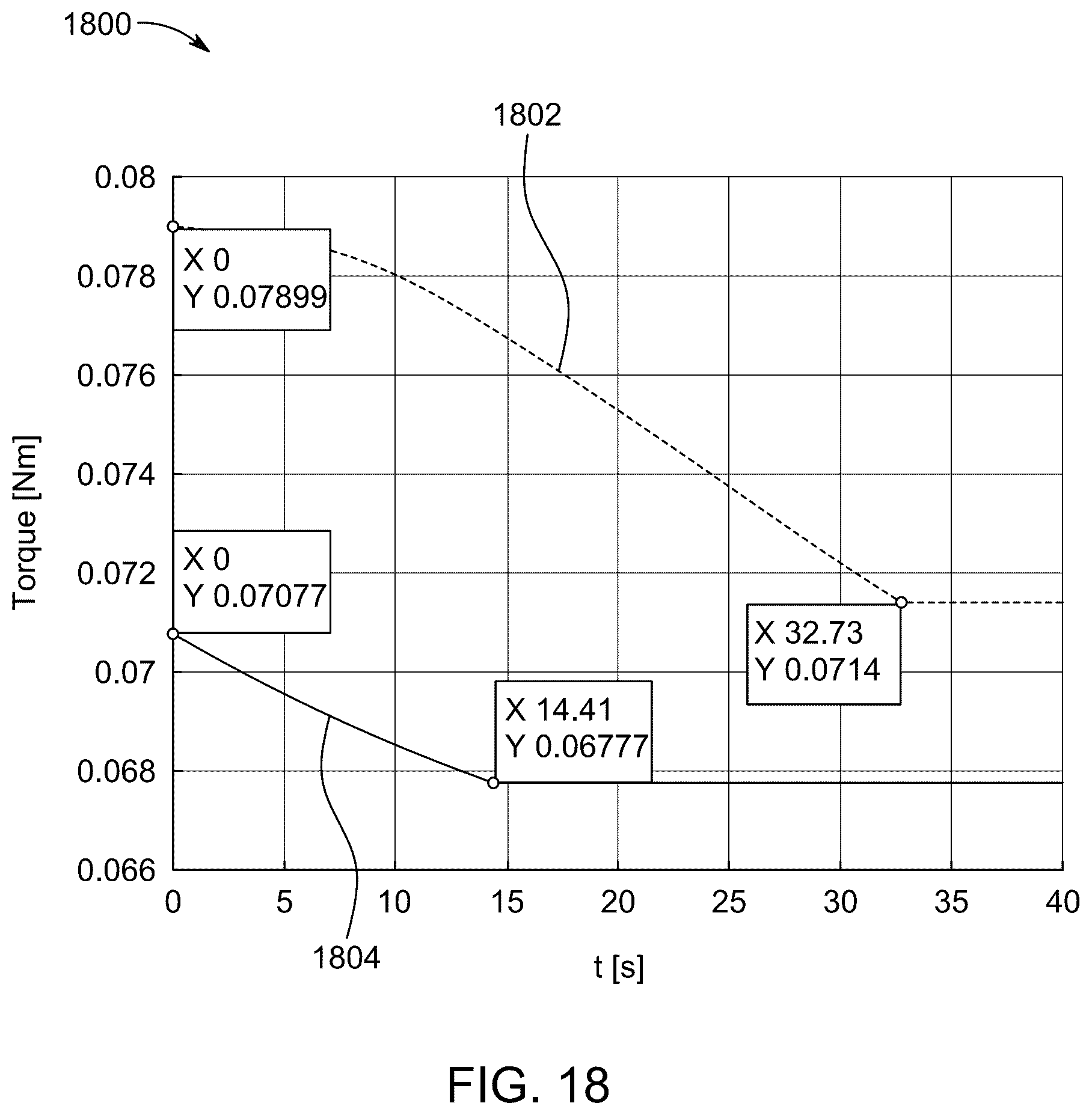 Patent US12590734 Figure 19 – Drive tracking system
