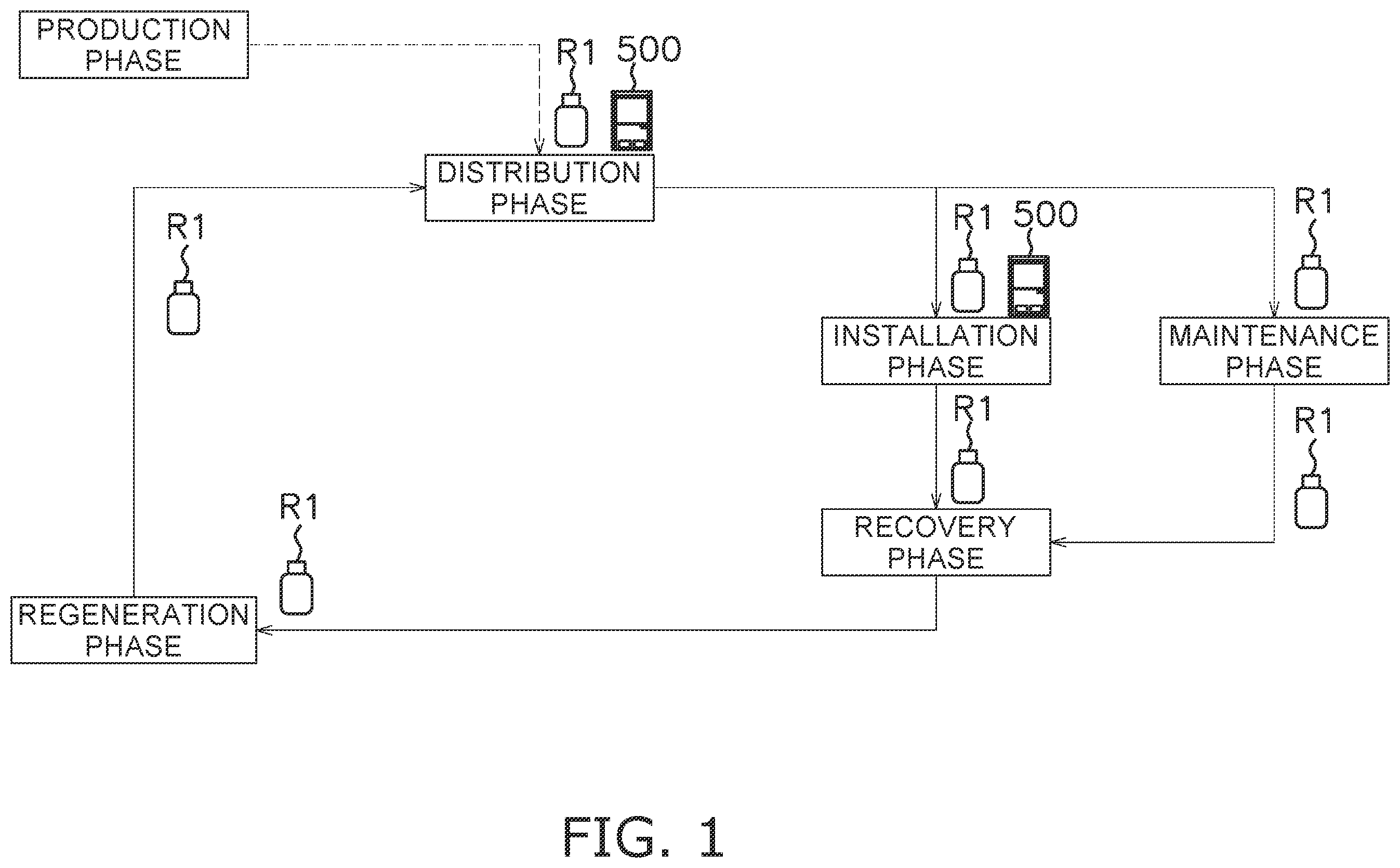 Patent US12590742 Figure 1 – Refrigerant recovery system
