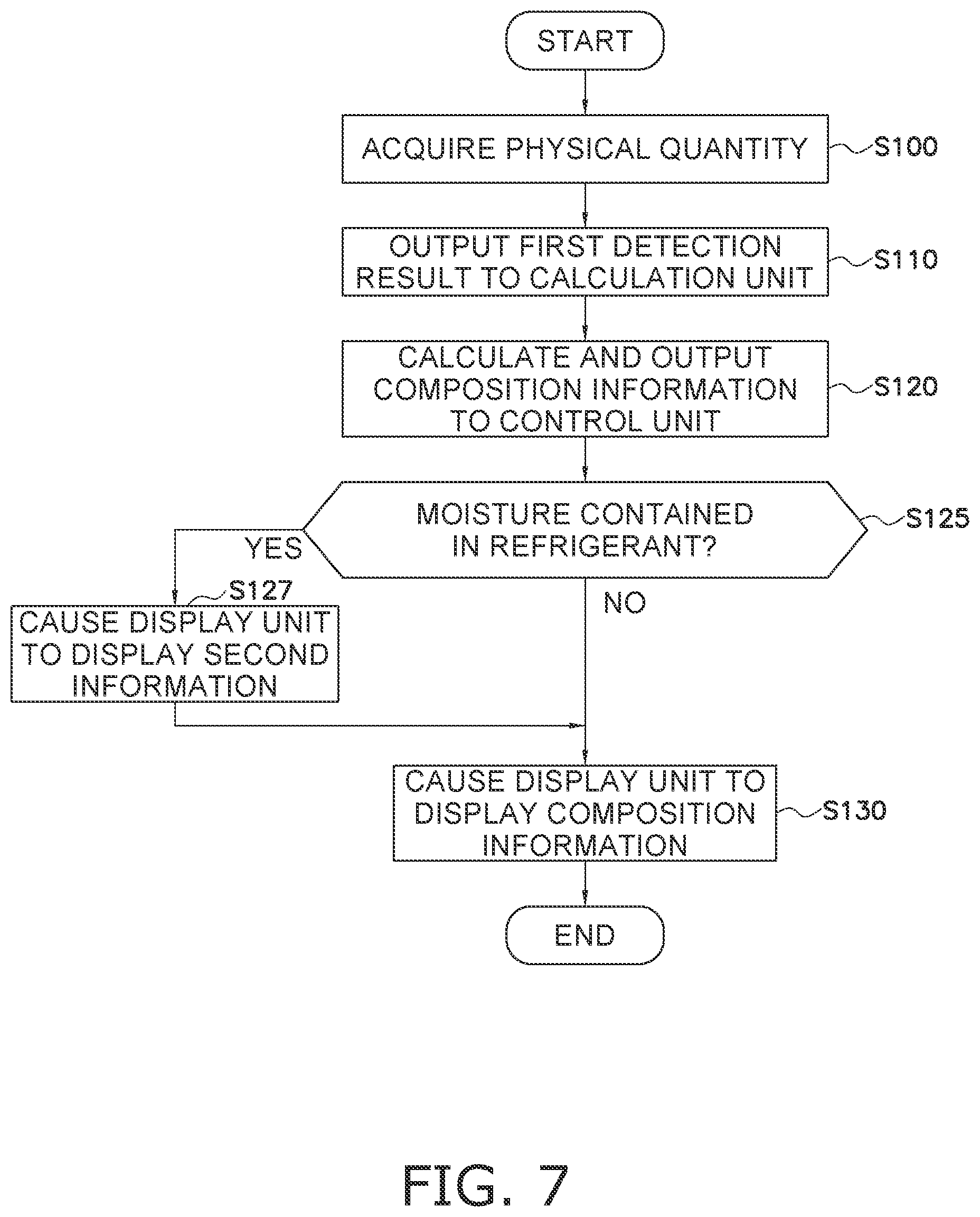 Patent US12590742 Figure 5 – Refrigerant recovery system