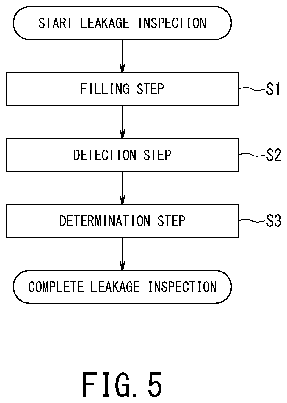 Patent US12590743 Figure 4 – Refrigeration cycle apparatus and leakage inspection method for refrigerant piping of refrigeration cycle apparatus