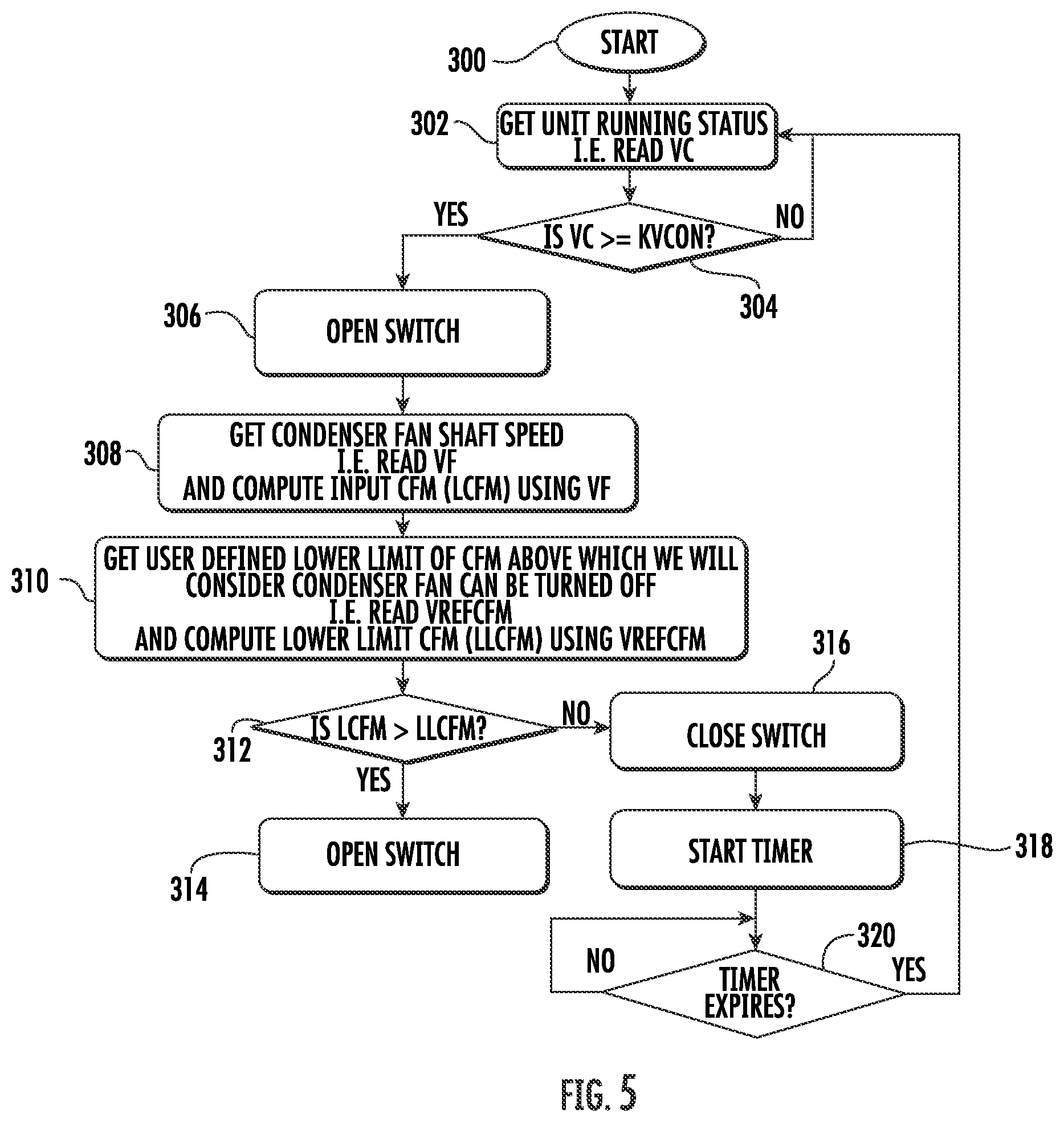Patent US12590744 Figure 5 – Reduction of power consumption in transport refrigeration unit