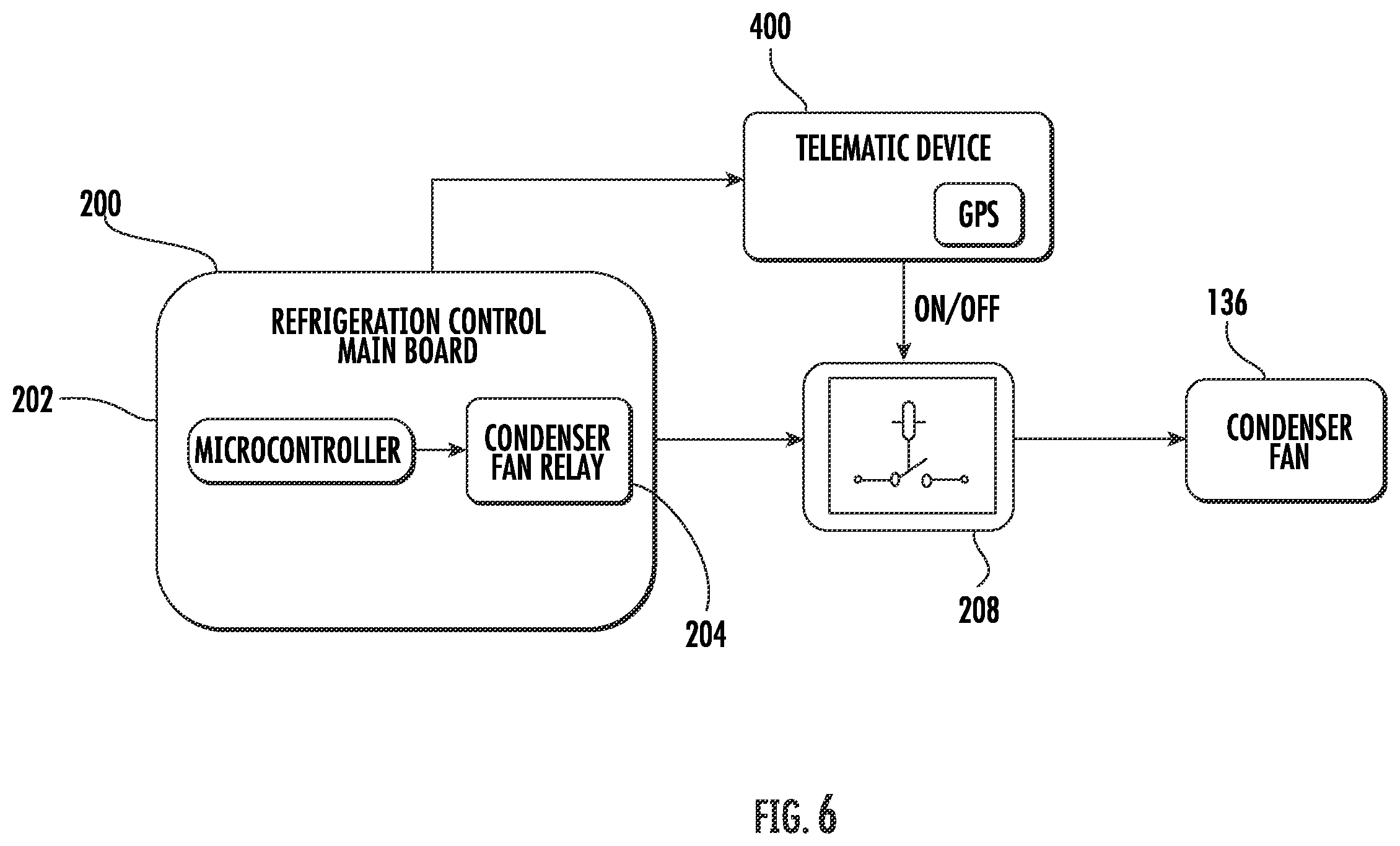 Patent US12590744 Figure 6 – Reduction of power consumption in transport refrigeration unit