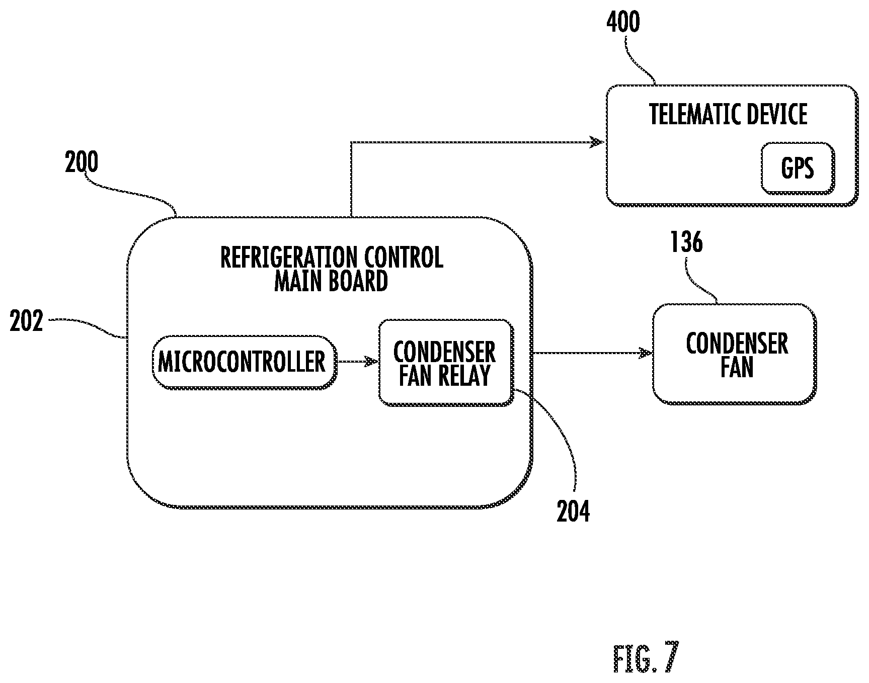 Patent US12590744 Figure 7 – Reduction of power consumption in transport refrigeration unit