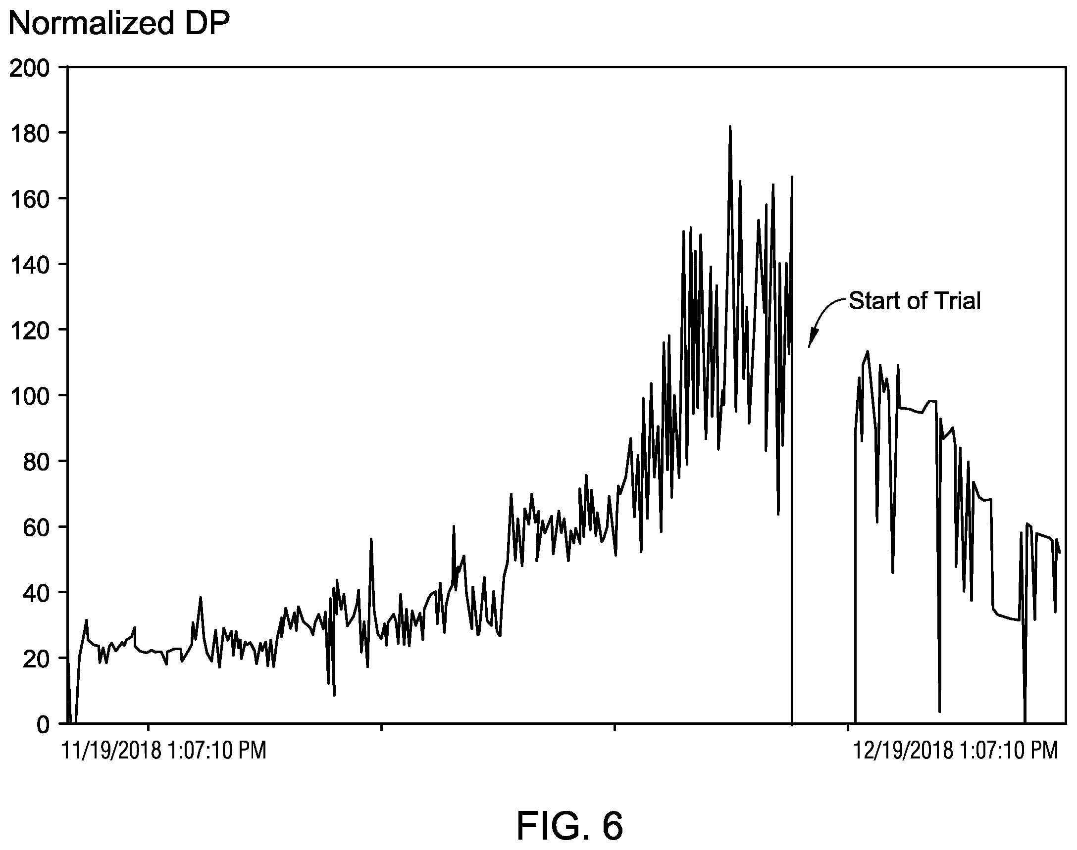 Patent US12590759 Figure 5 – Removing heavy hydrocarbons to prevent defrost shutdowns in LNG plants