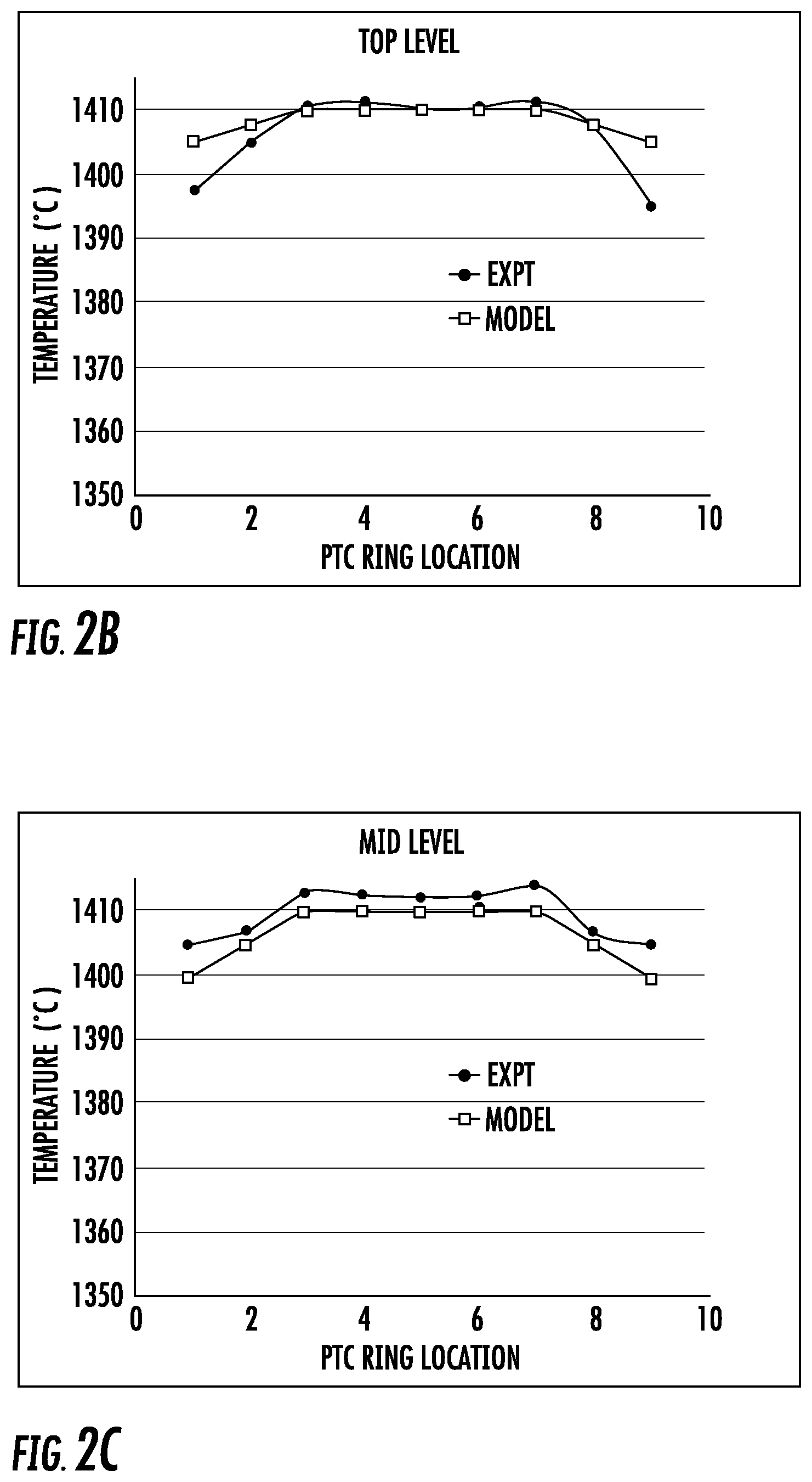 Patent US12590762 Figure 6 – Shuttle kiln with enhanced radiant heat retention