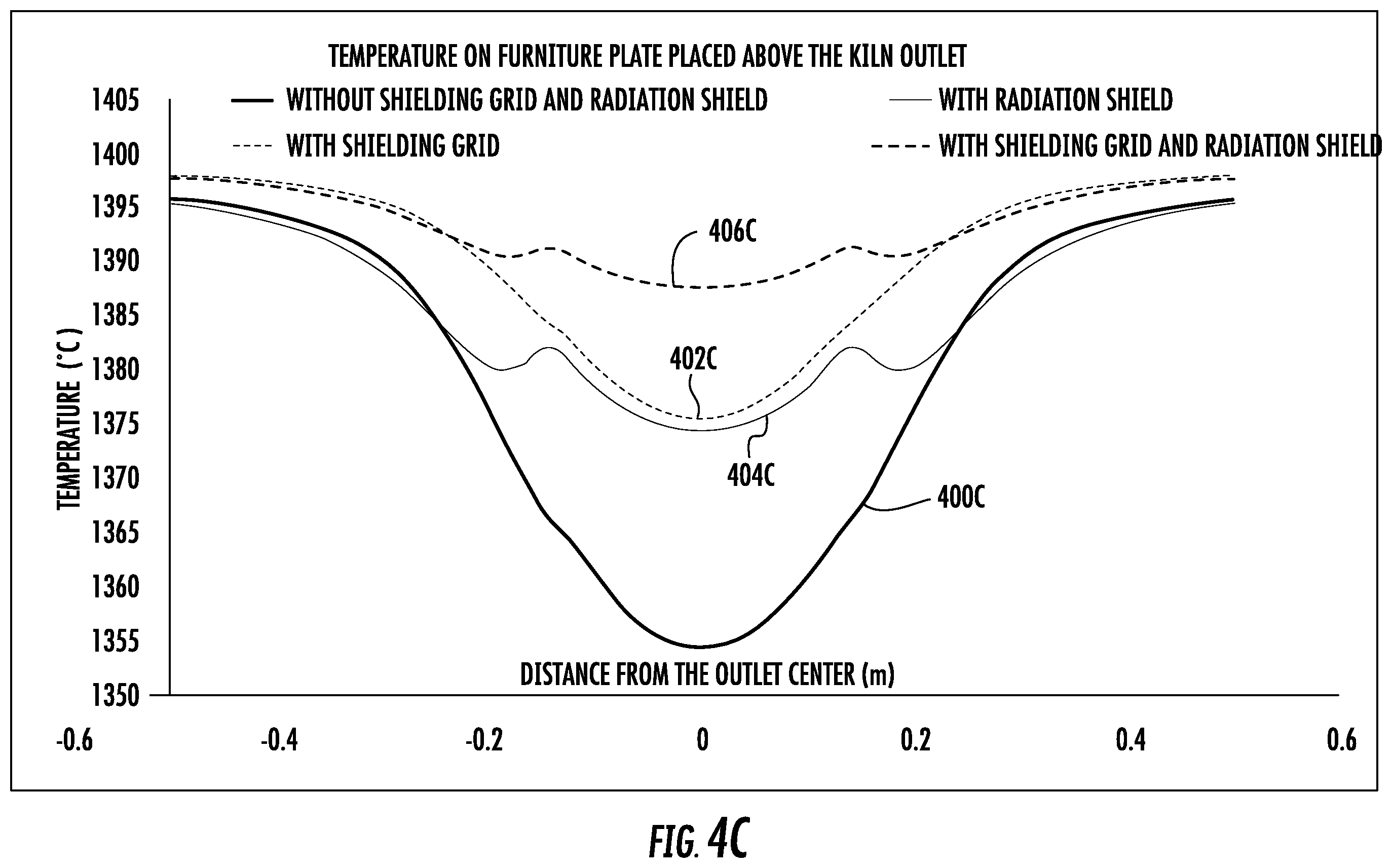 Patent US12590762 Figure 12 – Shuttle kiln with enhanced radiant heat retention