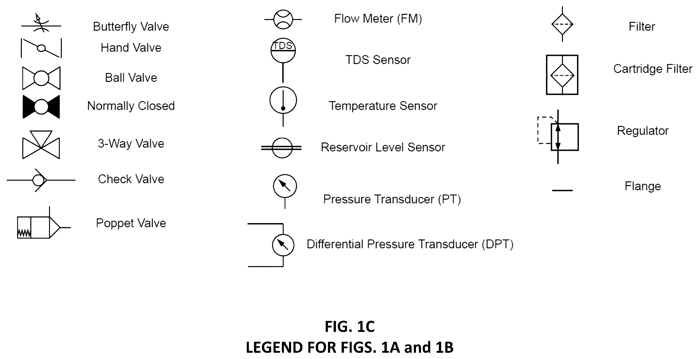 Patent US12590770 Figure 3 – Liquid cooling system automated additive control
