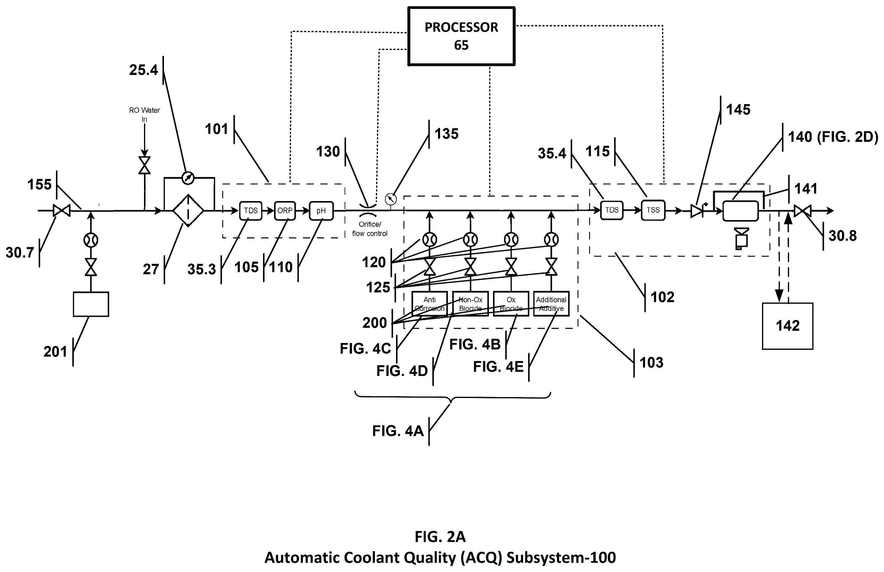 Patent US12590770 Figure 4 – Liquid cooling system automated additive control