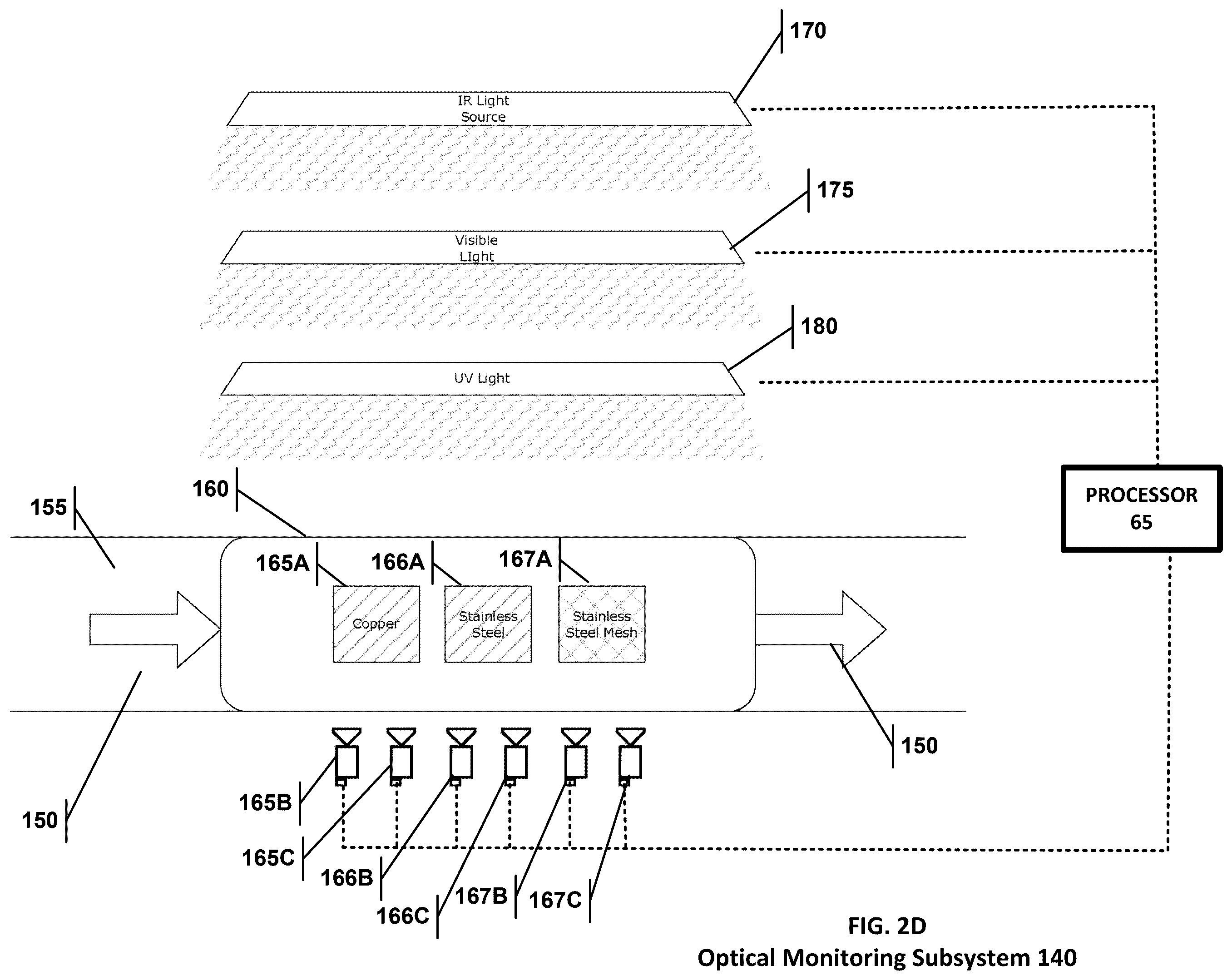 Patent US12590770 Figure 6 – Liquid cooling system automated additive control