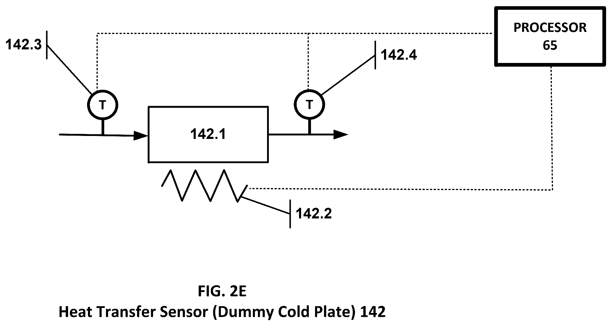 Patent US12590770 Figure 7 – Liquid cooling system automated additive control