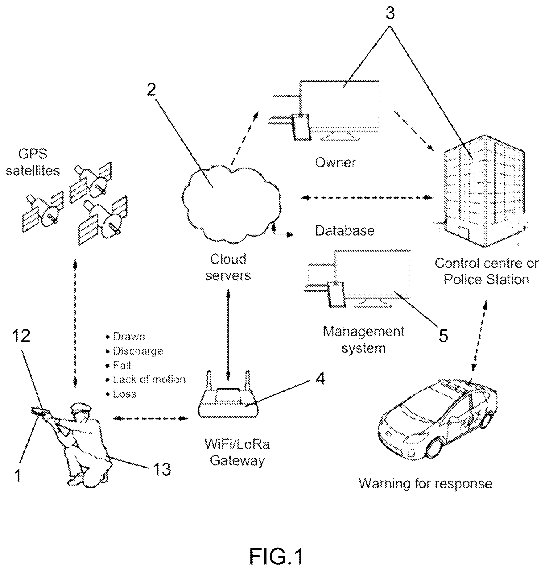 Patent US12590772 Figure 1 – Method and system for sensing, monitoring, logging and transmitting events that is assembled on a firearm