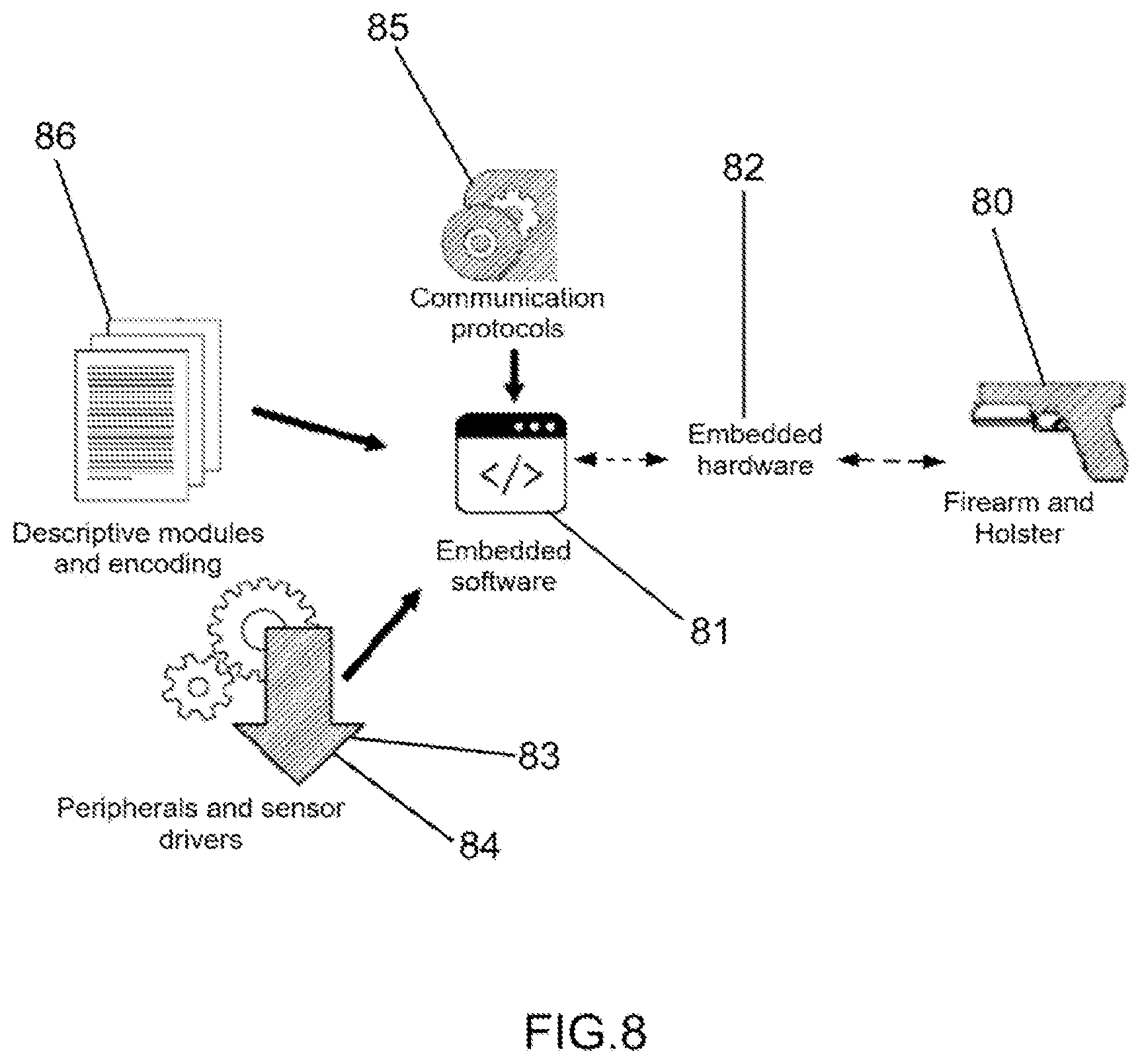 Patent US12590772 Figure 9 – Method and system for sensing, monitoring, logging and transmitting events that is assembled on a firearm