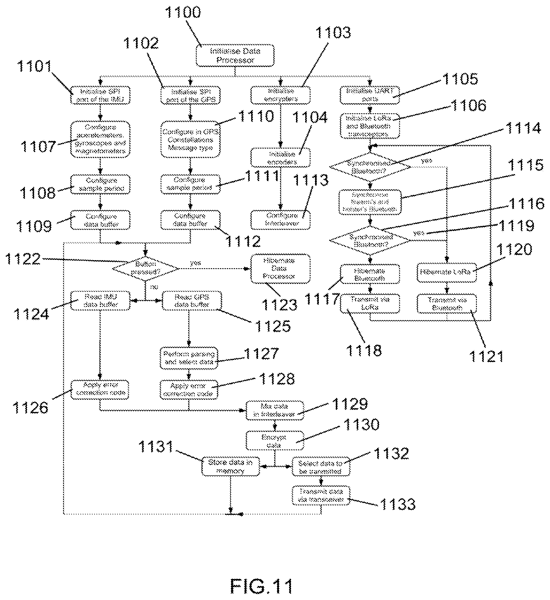 Patent US12590772 Figure 12 – Method and system for sensing, monitoring, logging and transmitting events that is assembled on a firearm