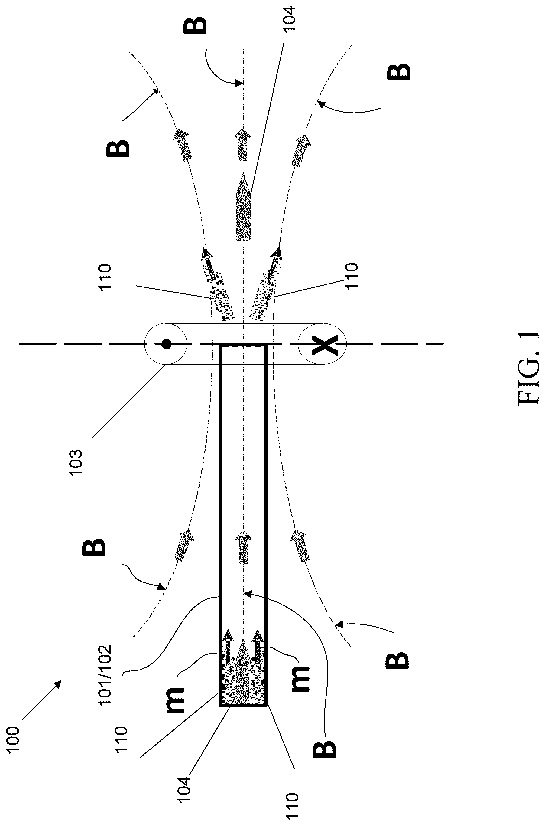 Patent US12590779 Figure 1 – Stead-field coilgun methods and devices