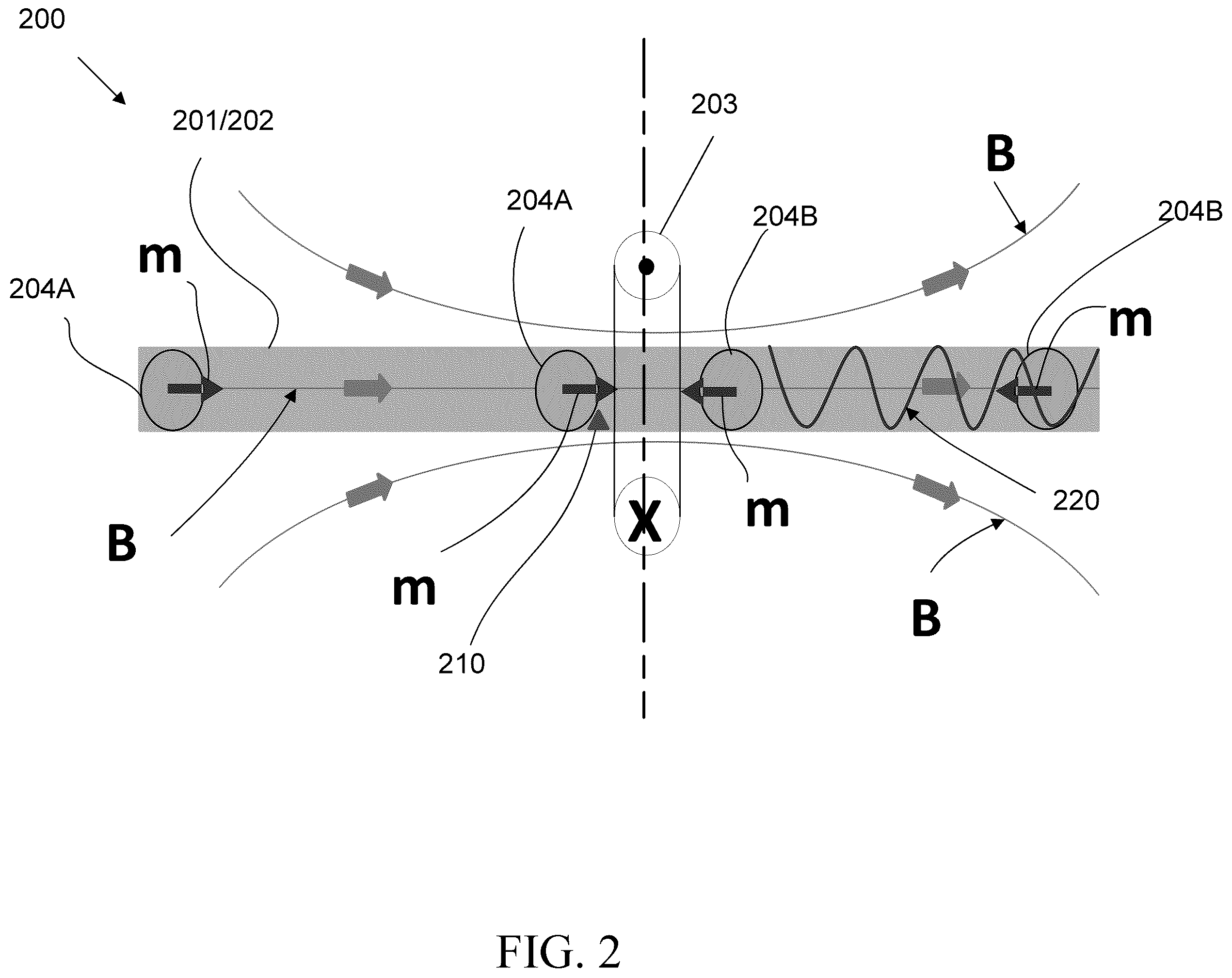 Patent US12590779 Figure 2 – Stead-field coilgun methods and devices