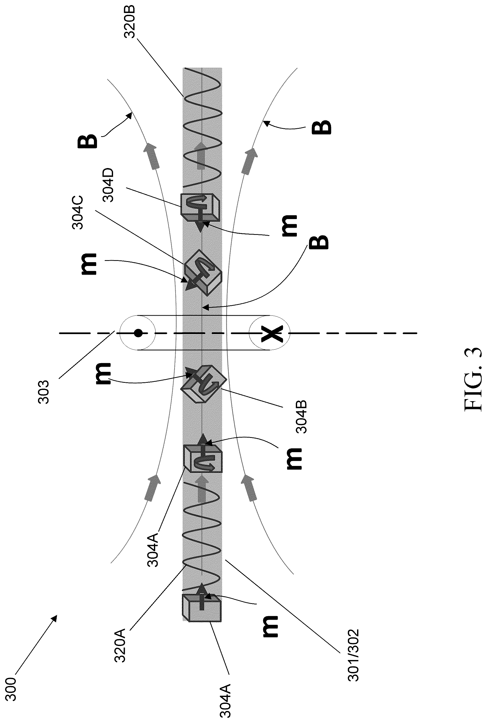 Patent US12590779 Figure 3 – Stead-field coilgun methods and devices