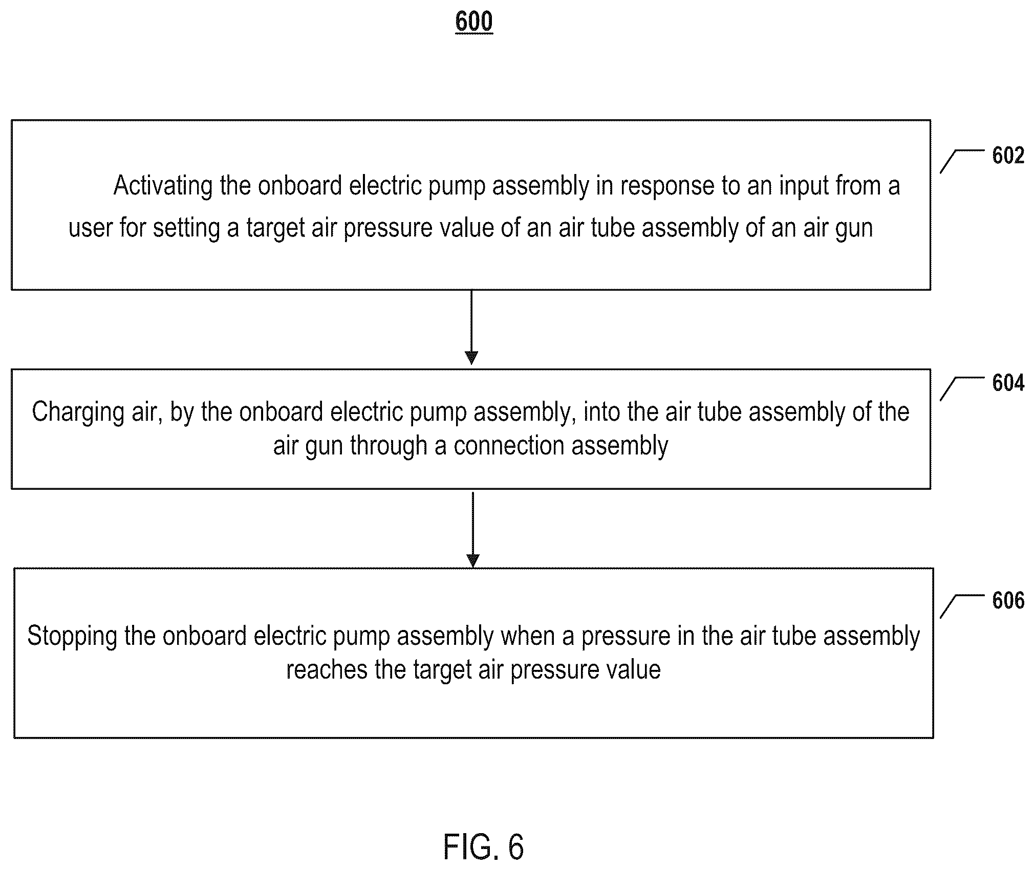 Patent US12590780 Figure 13 – Air gun with onboard electric pump