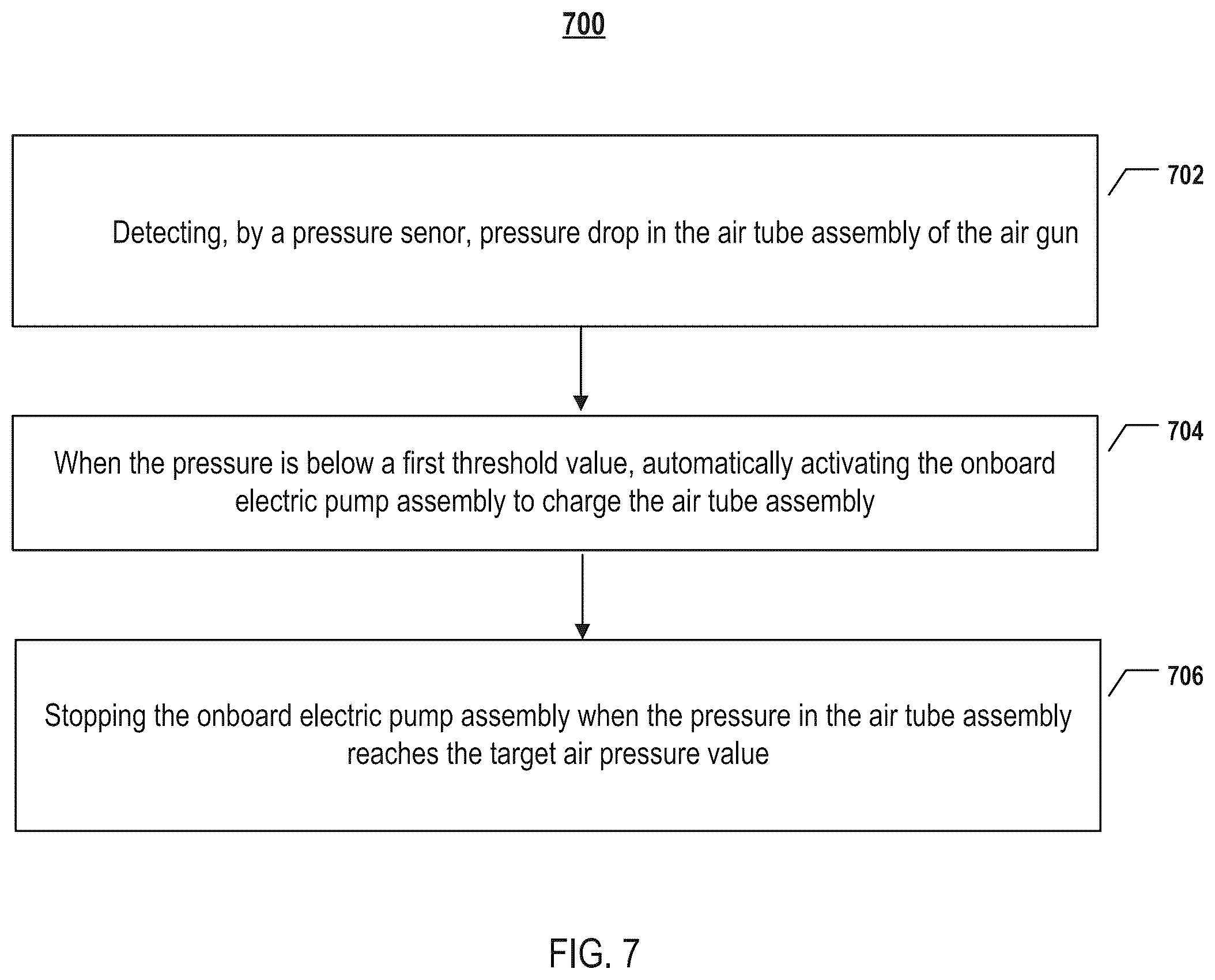 Patent US12590780 Figure 14 – Air gun with onboard electric pump