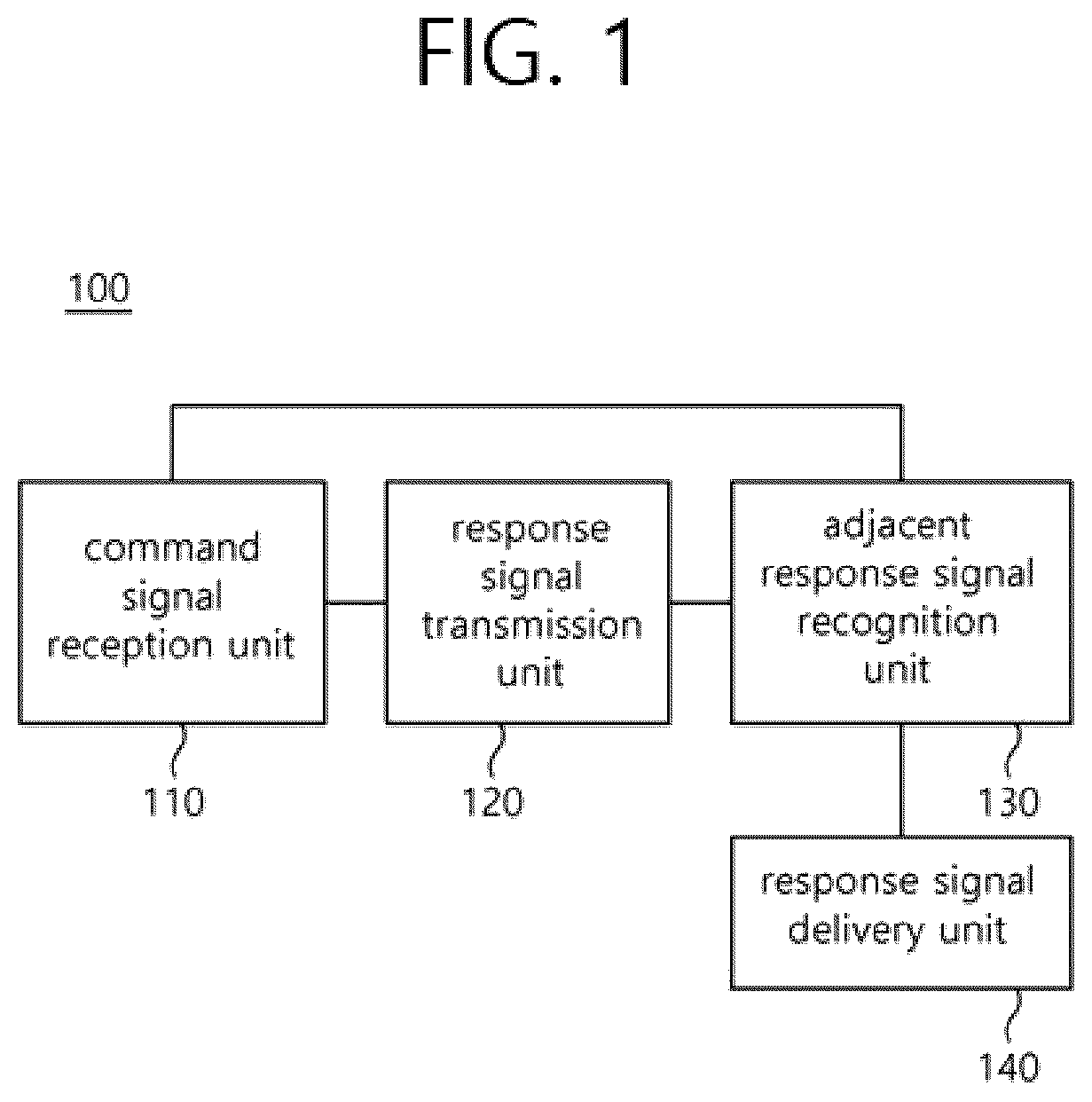 Patent US12590788 Figure 1 – Device method operating electronic detonator having response relay function