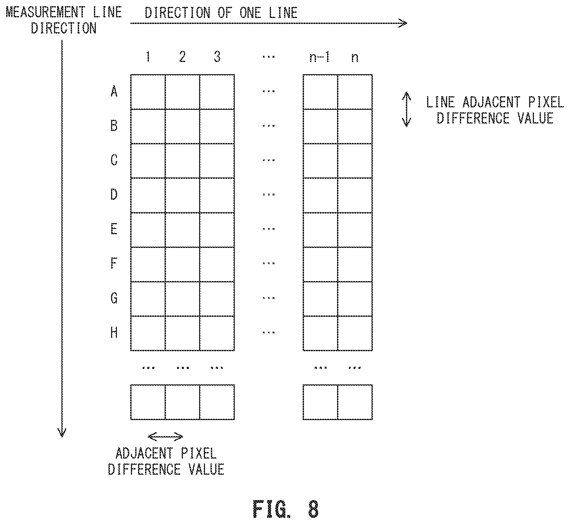Patent US12590792 Figure 7 – Sheet property measurement device and image forming apparatus