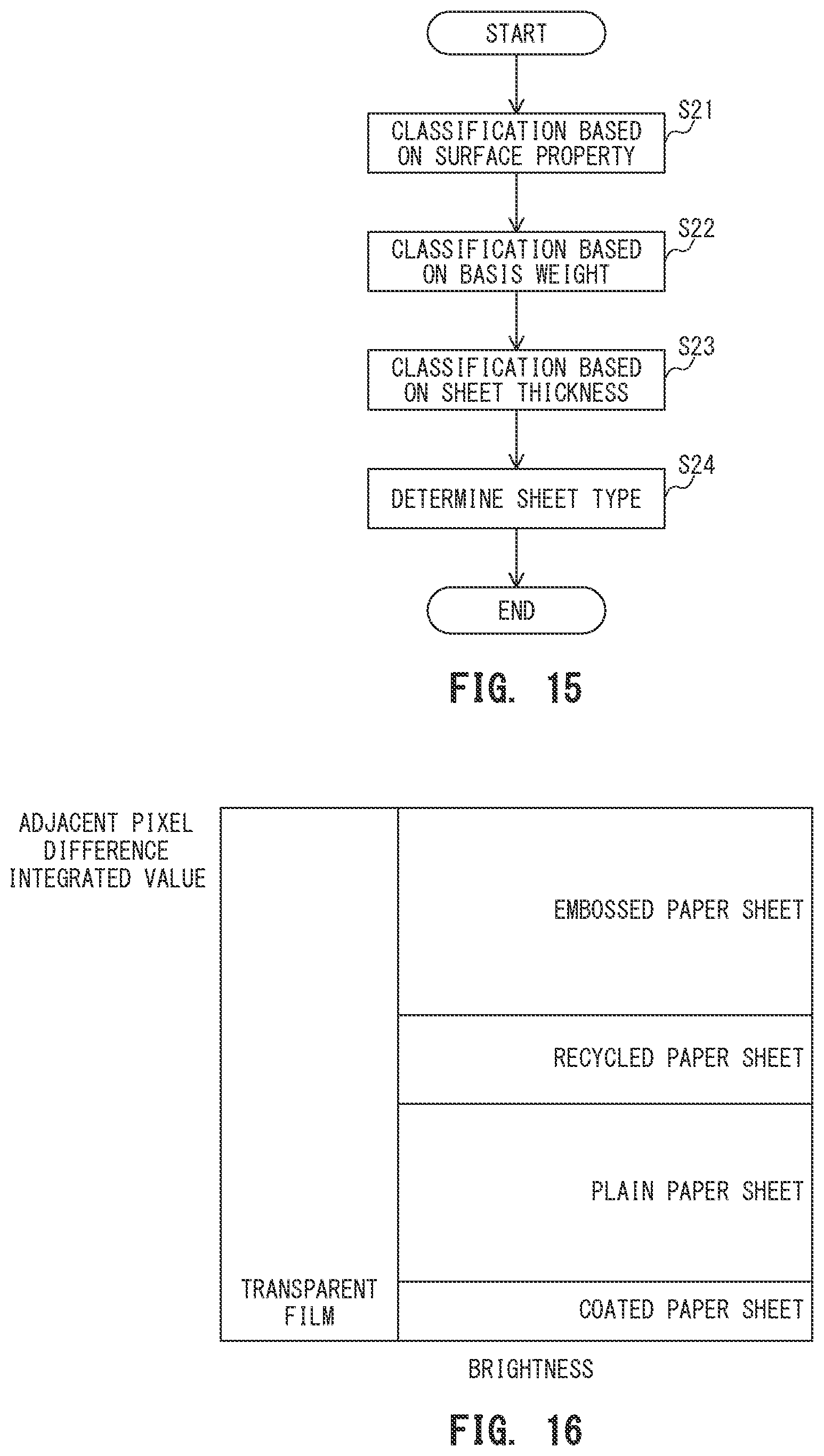 Patent US12590792 Figure 12 – Sheet property measurement device and image forming apparatus