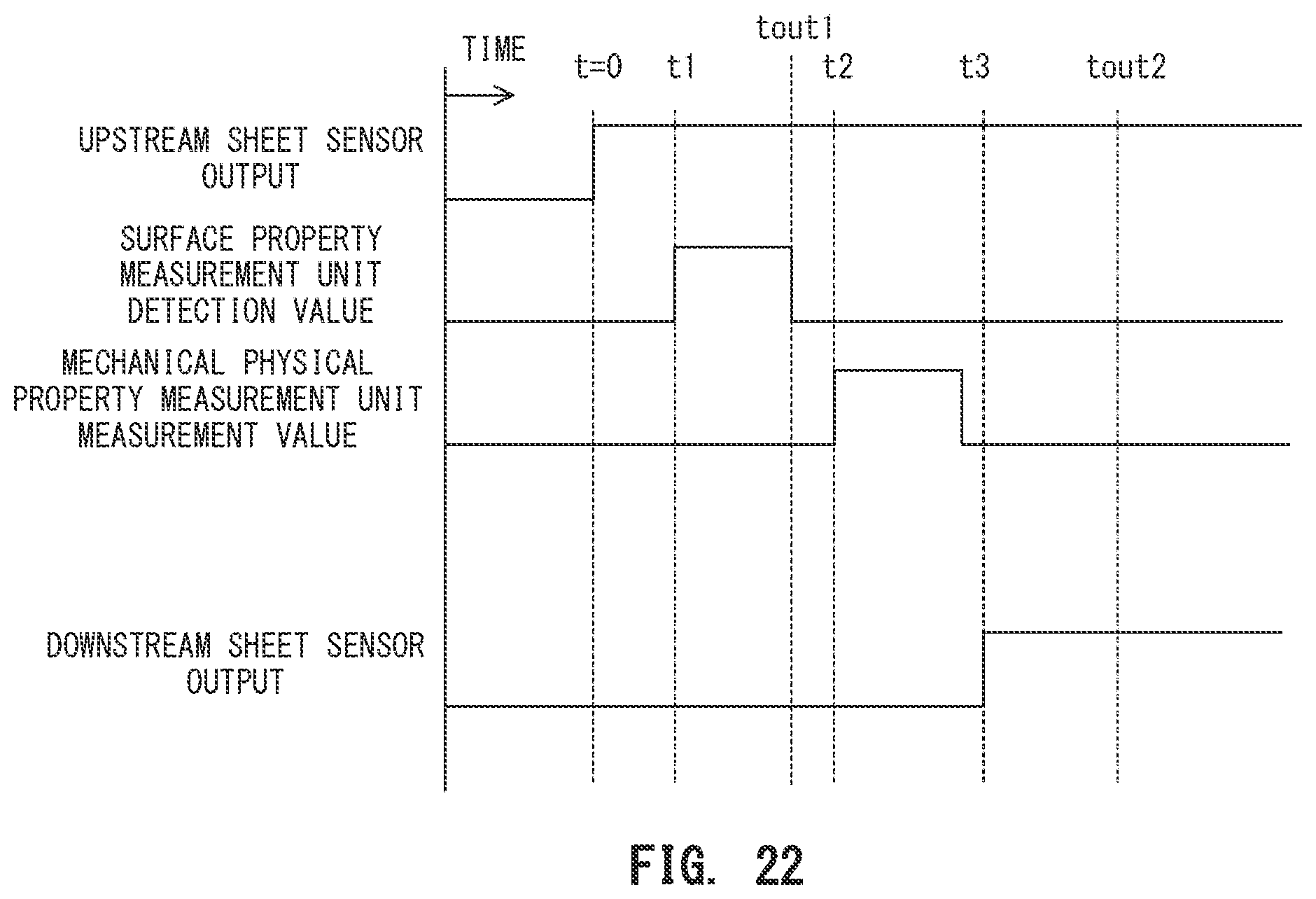 Patent US12590792 Figure 16 – Sheet property measurement device and image forming apparatus