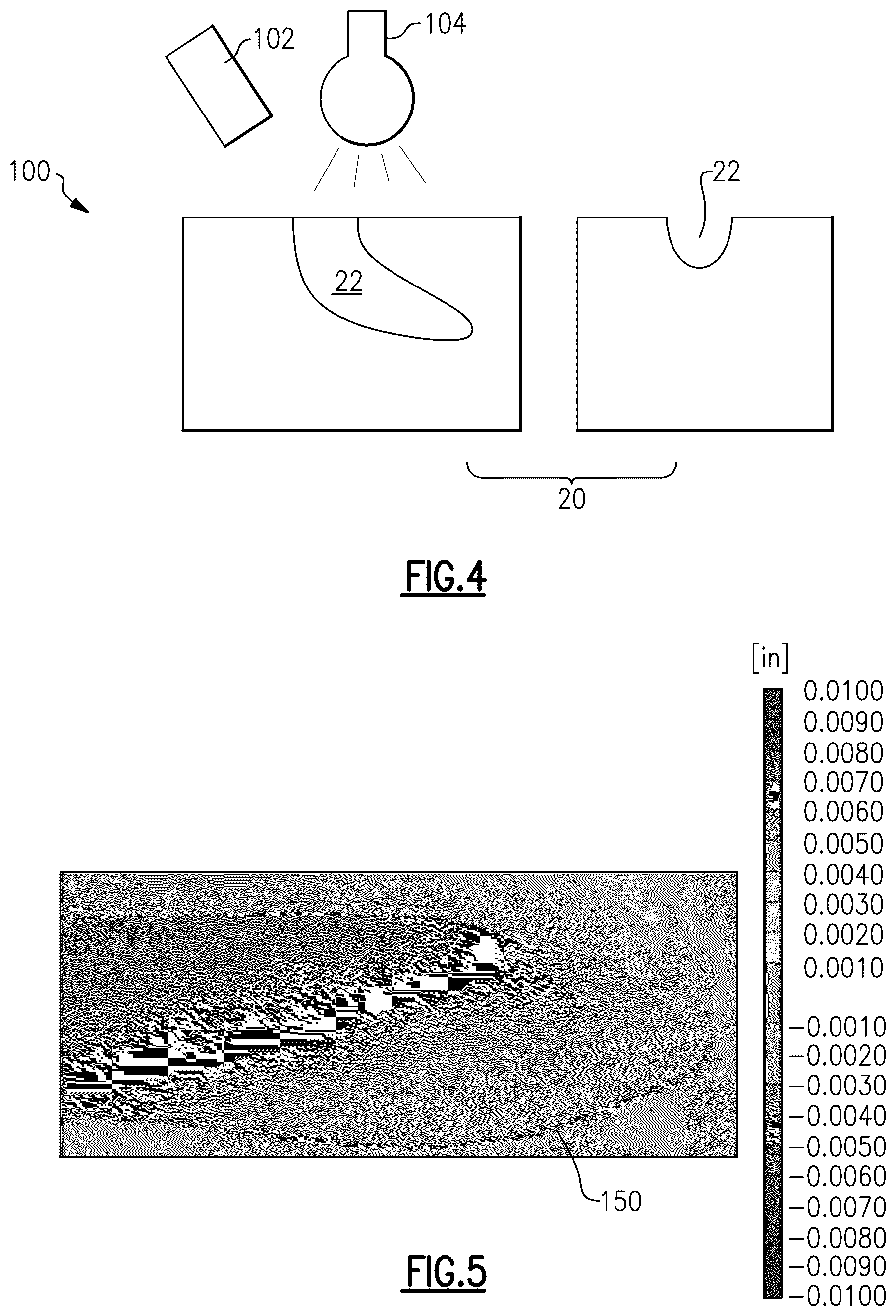 Patent US12590797 Figure 4 – Method to requalify die after storage